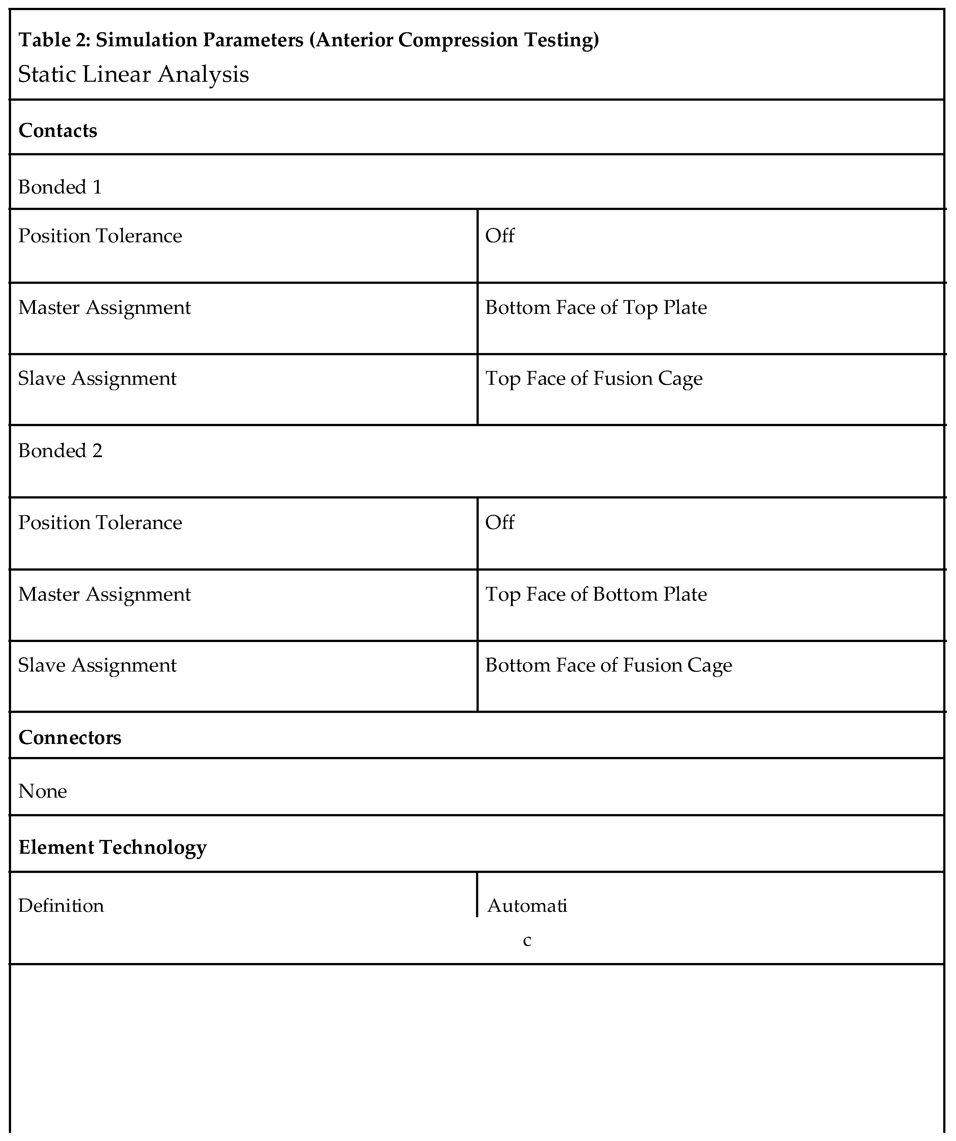 Preprints 111495 g016