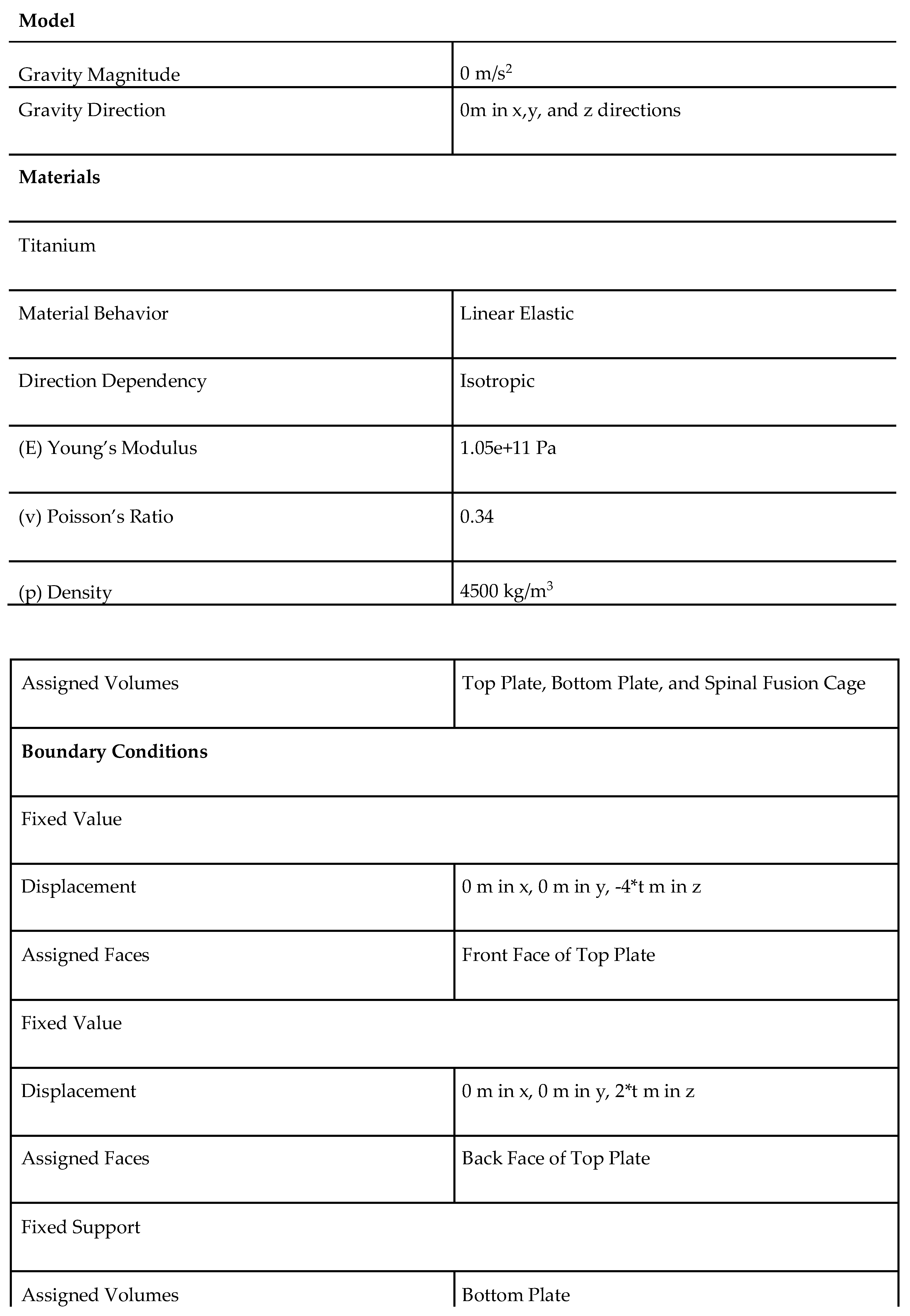 Preprints 111495 g017