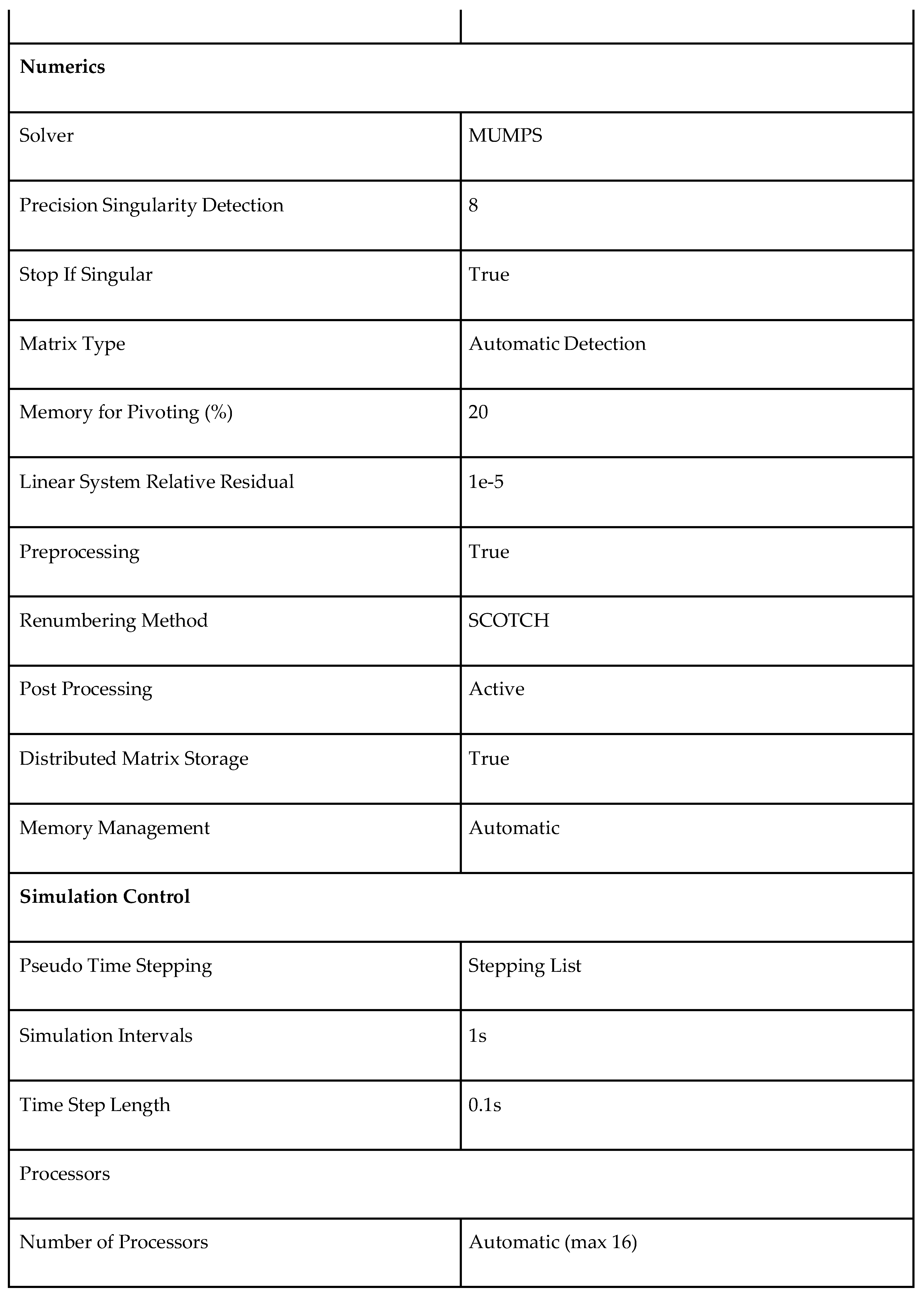 Preprints 111495 g018