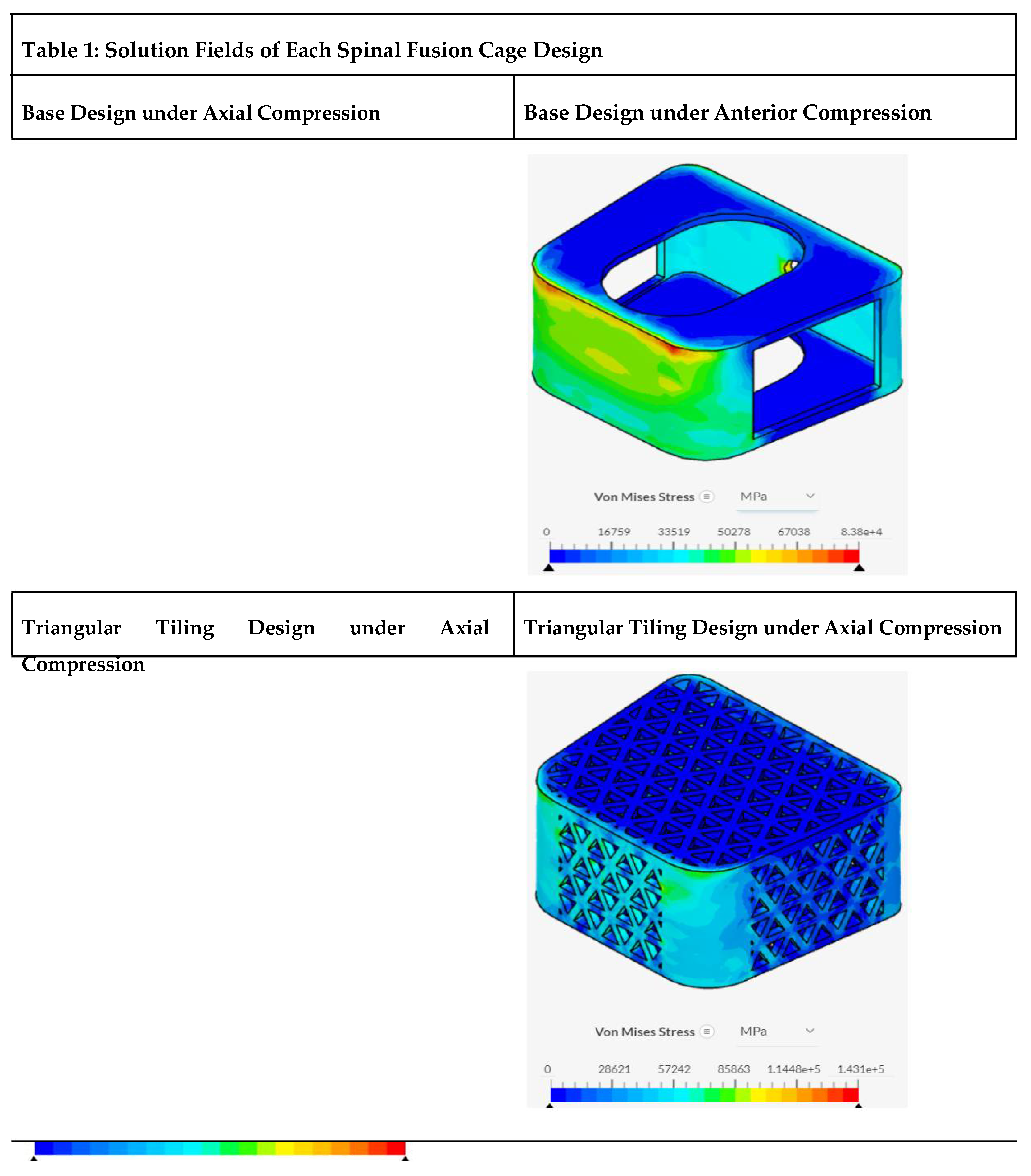 Preprints 111495 g021