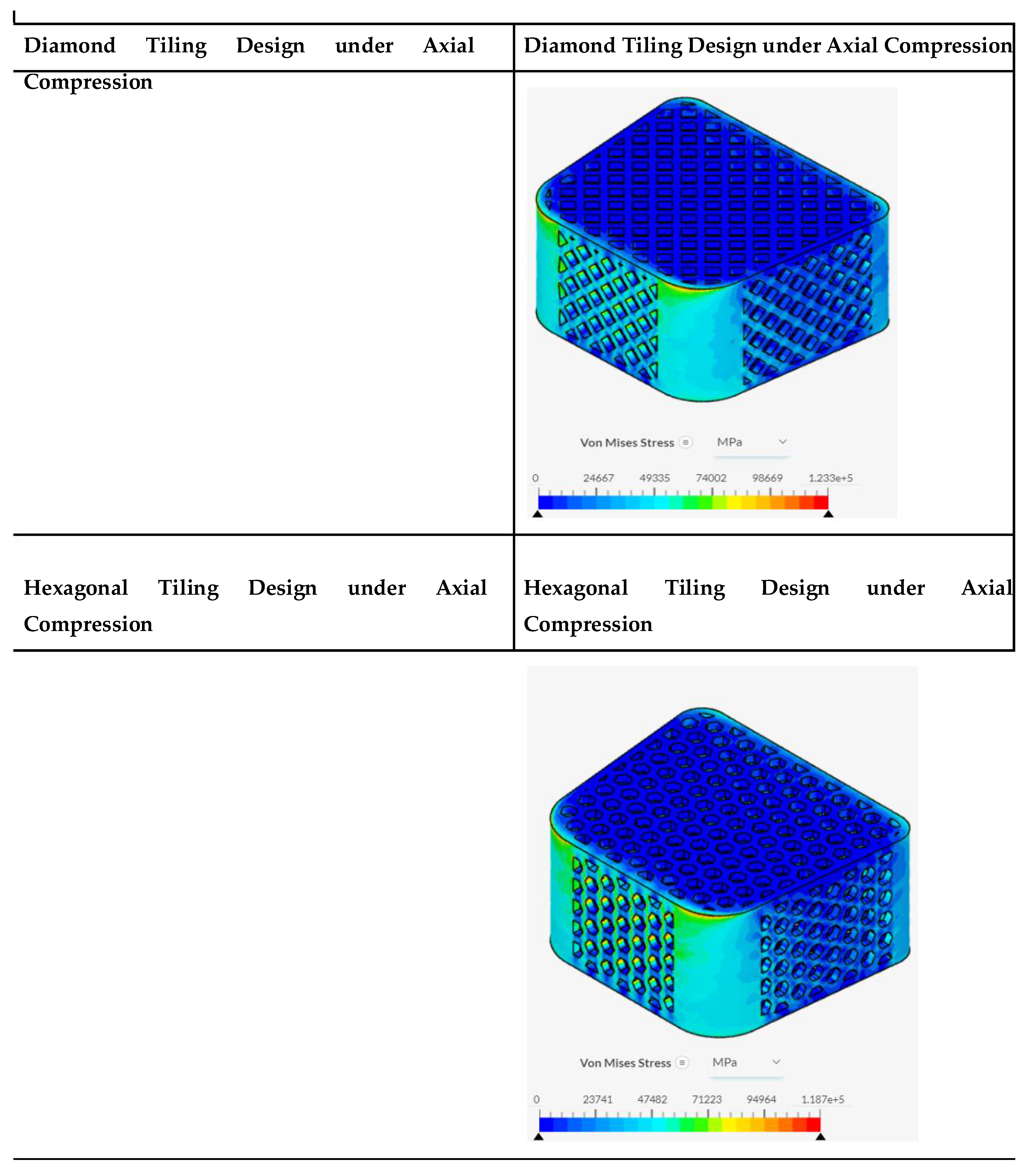 Preprints 111495 g022