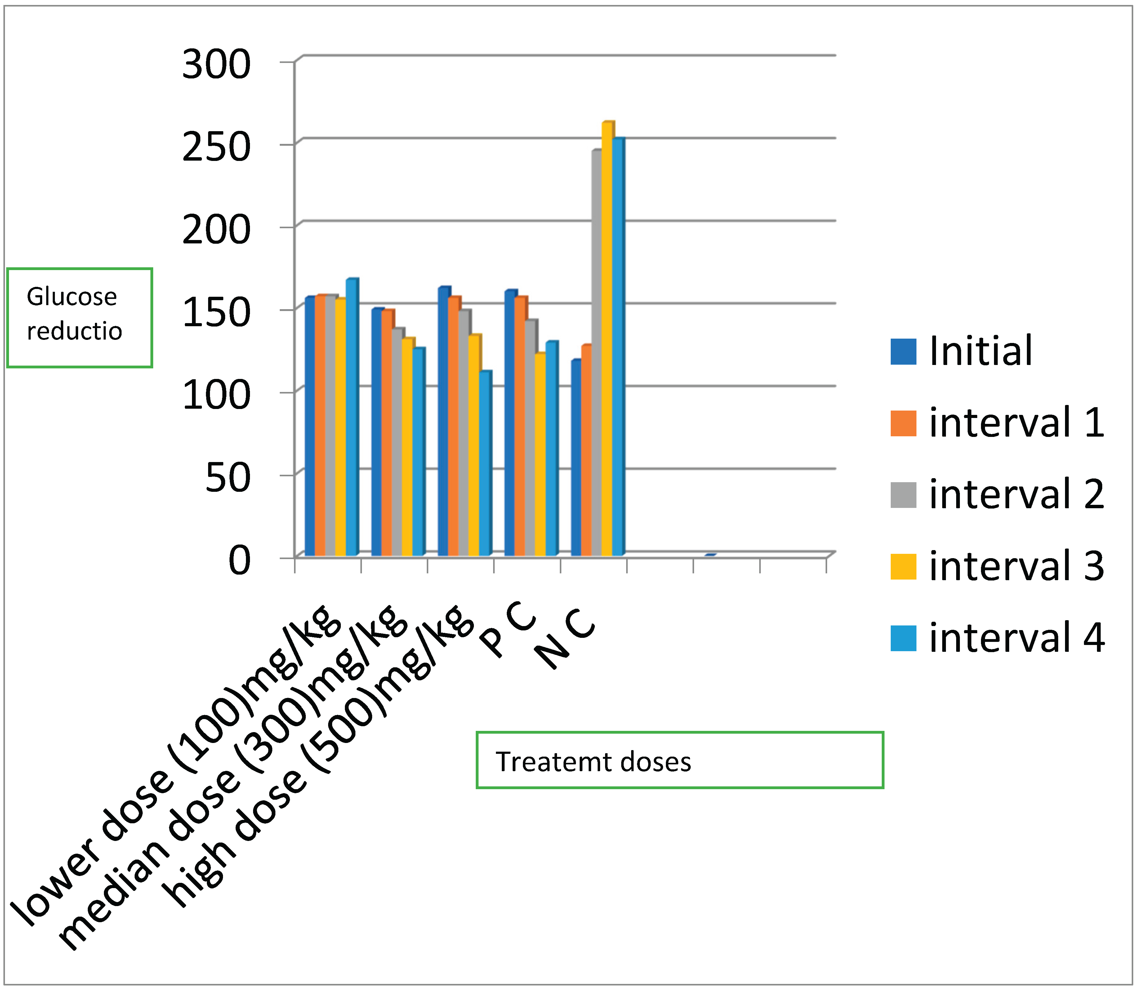 Preprints 169158 g001