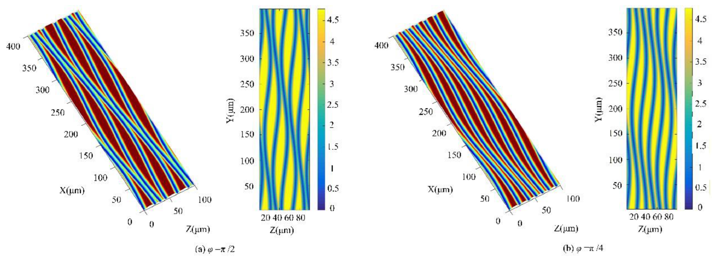 Preprints 193936 g009