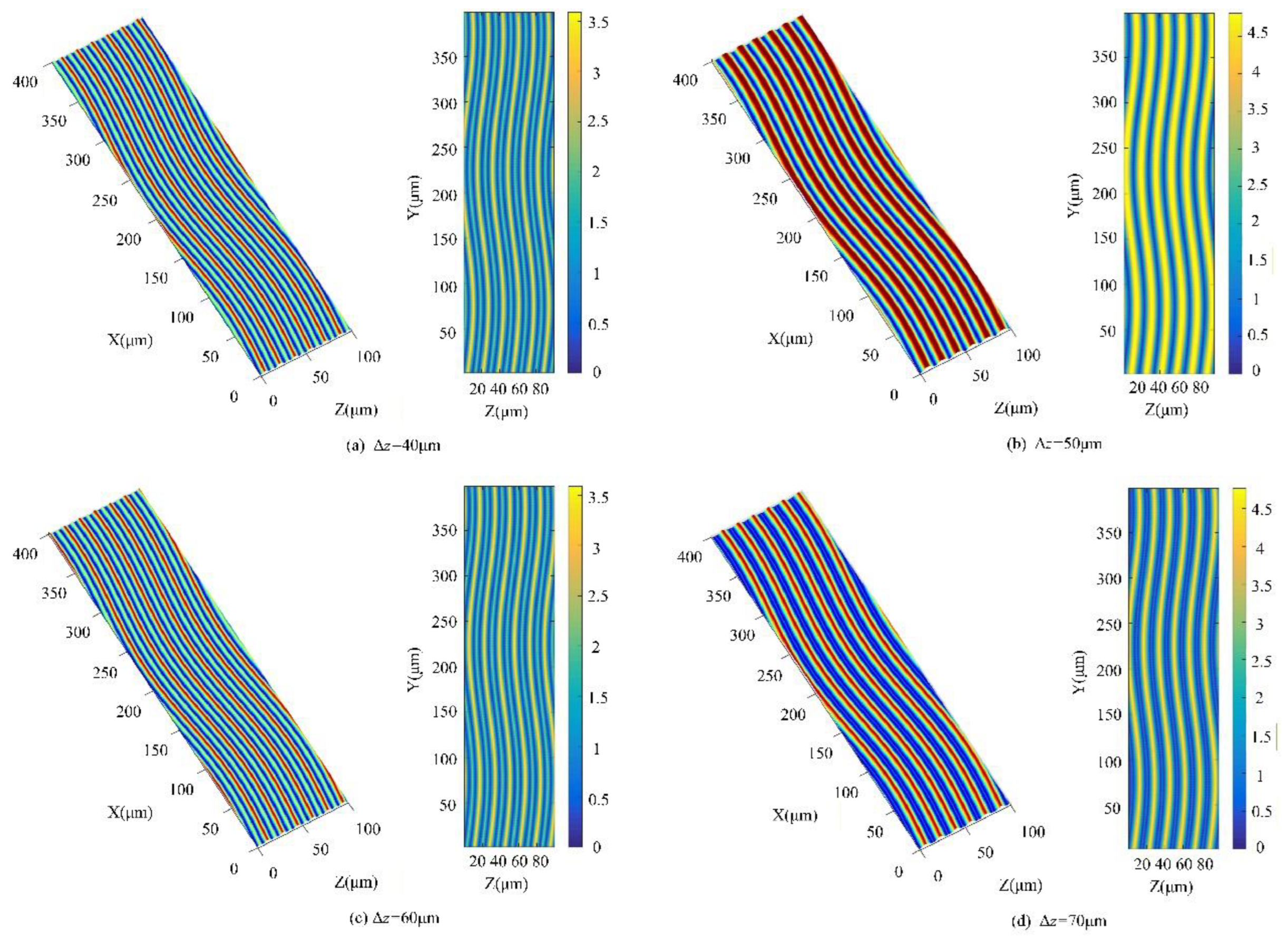 Preprints 193936 g011