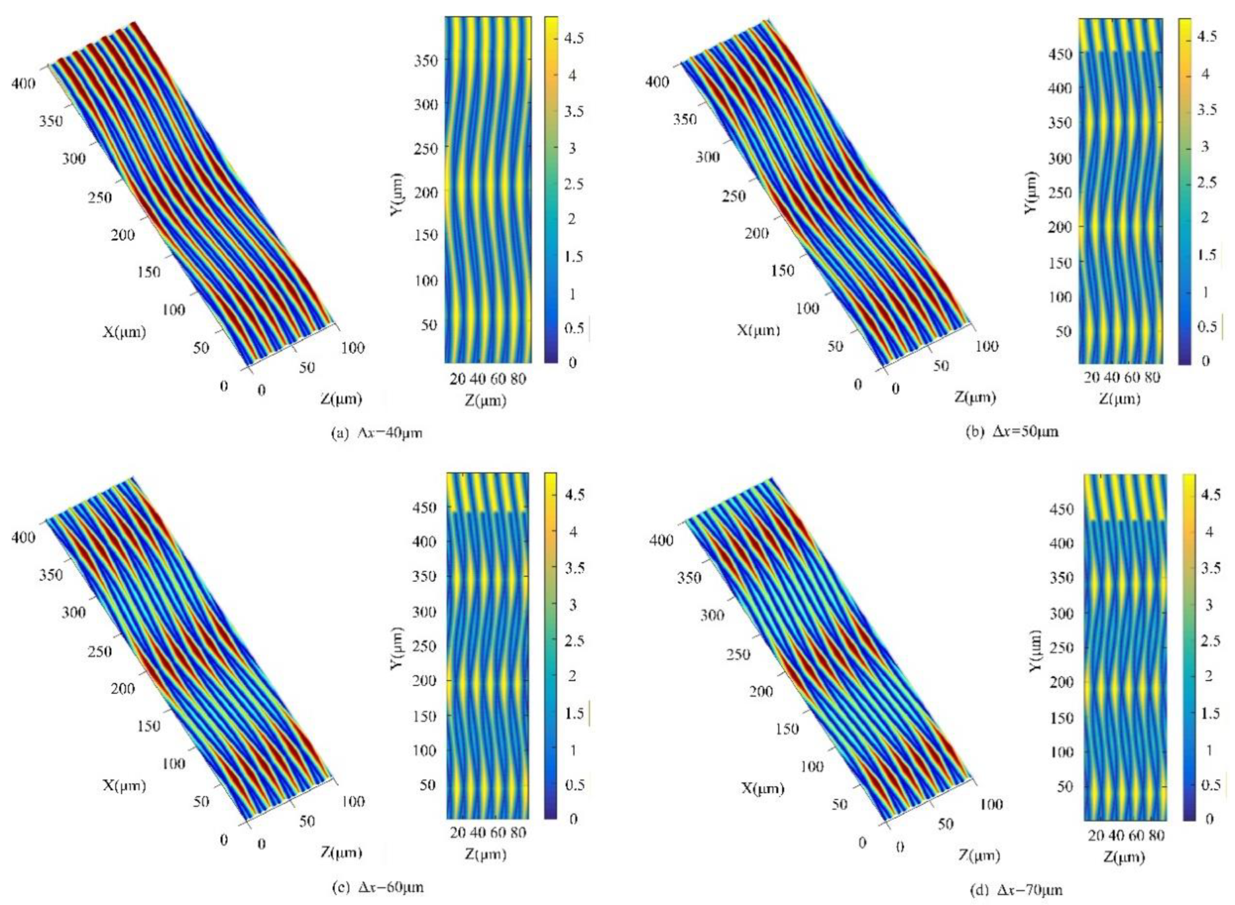 Preprints 193936 g014