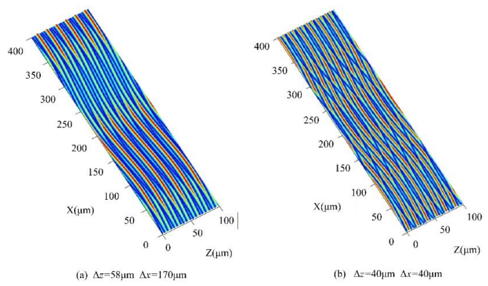 Preprints 193936 g017
