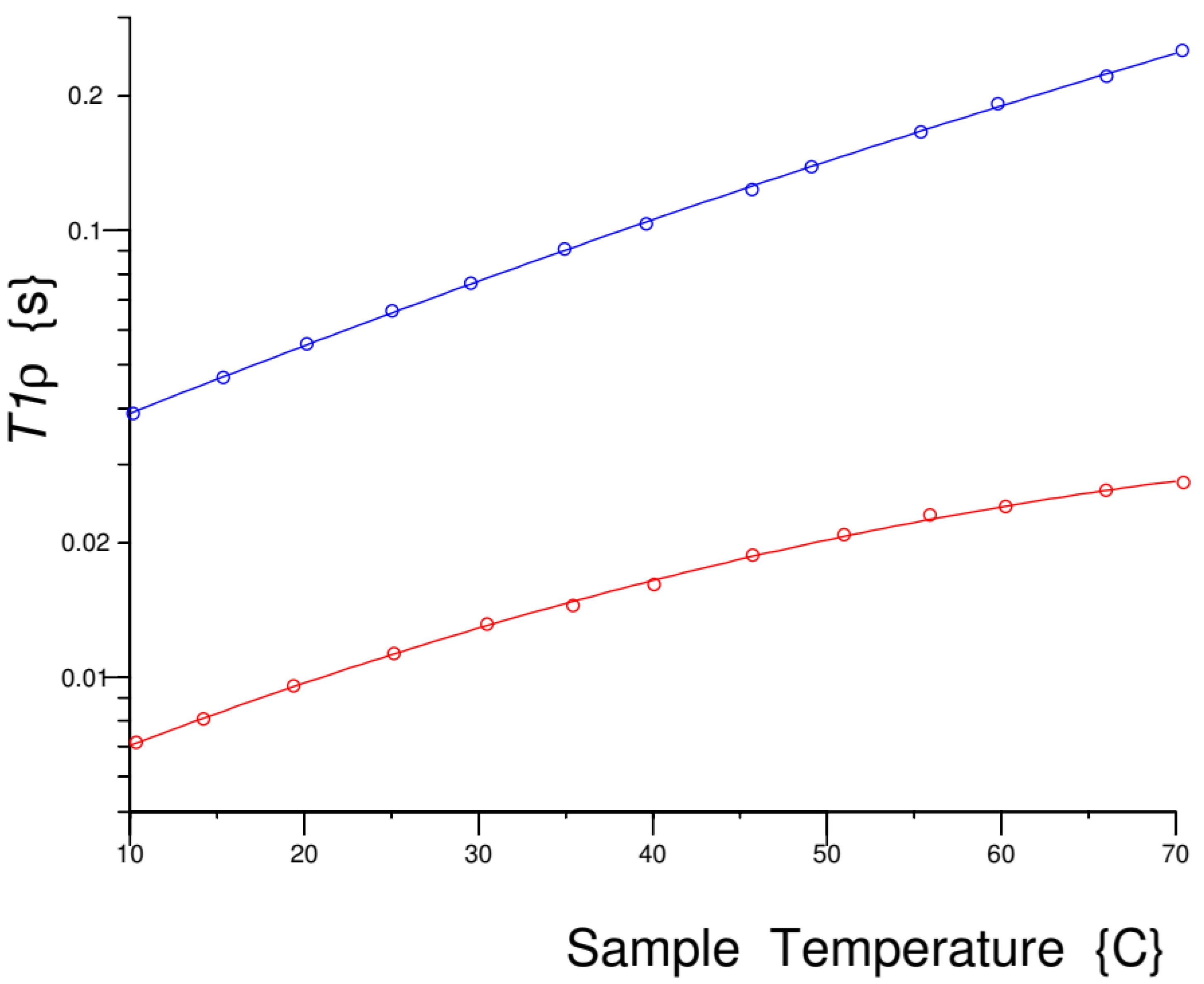 Preprints 212635 g009 Preprints 212635 g009
