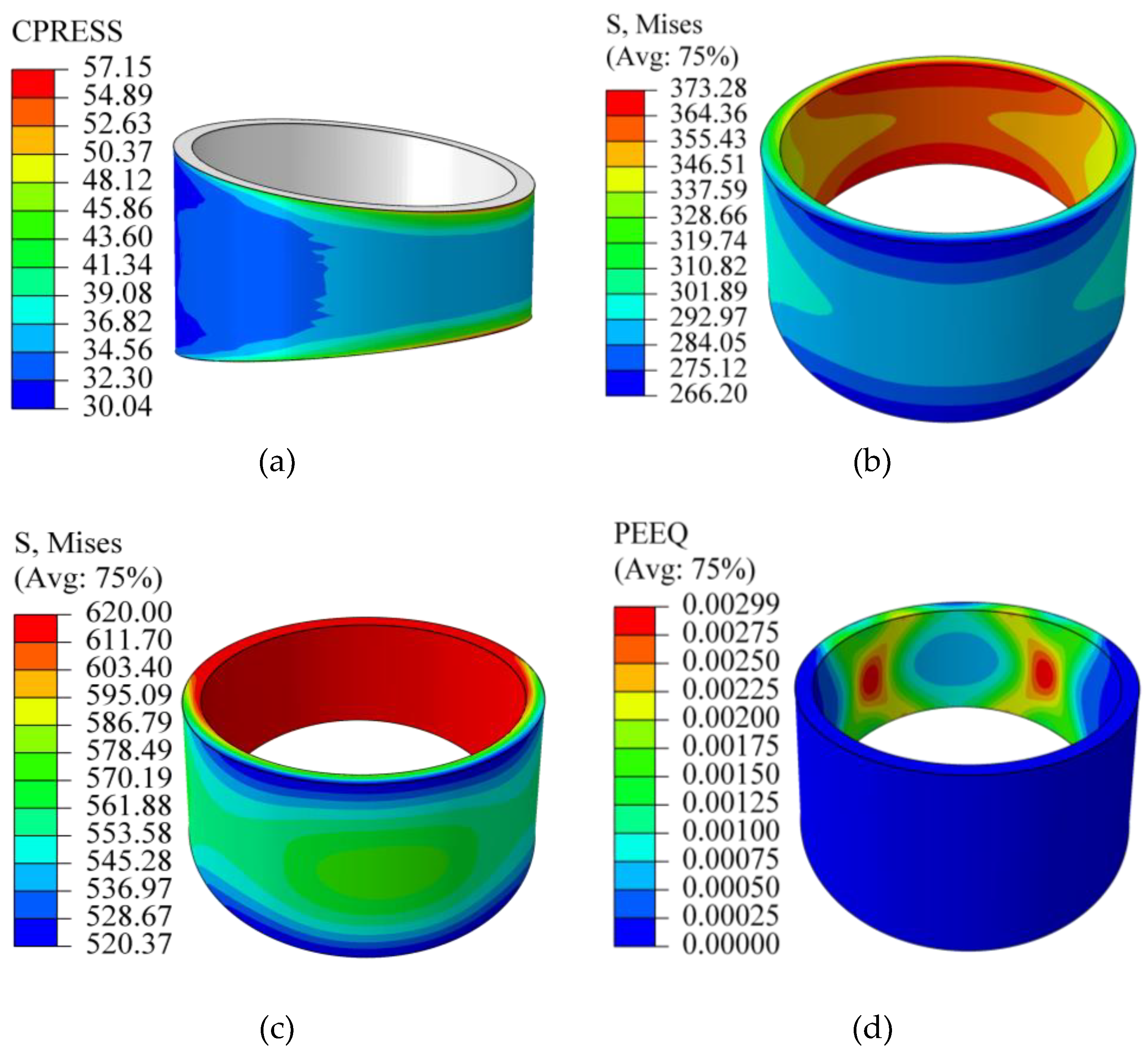 Preprints 192758 g005