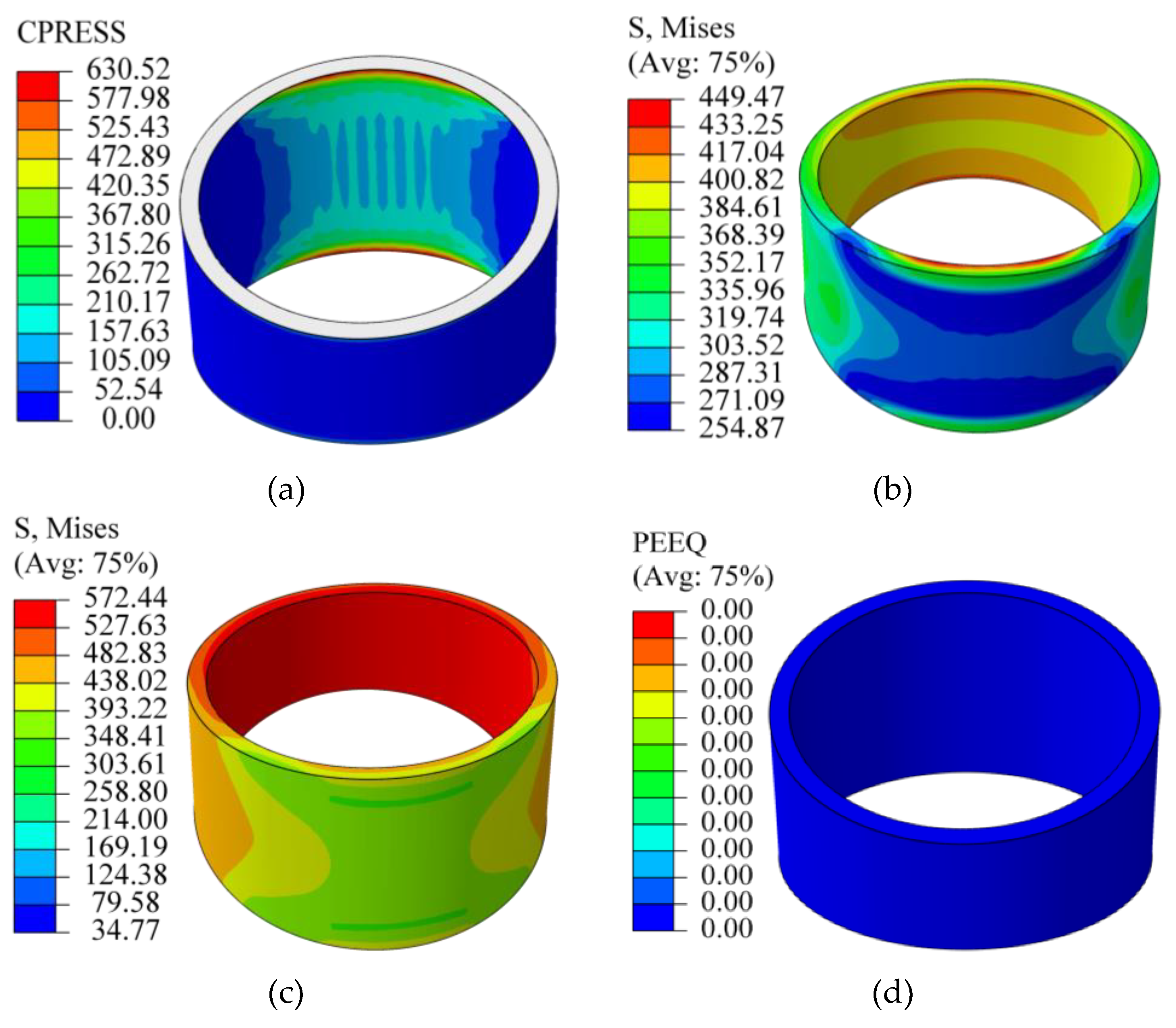 Preprints 192758 g007