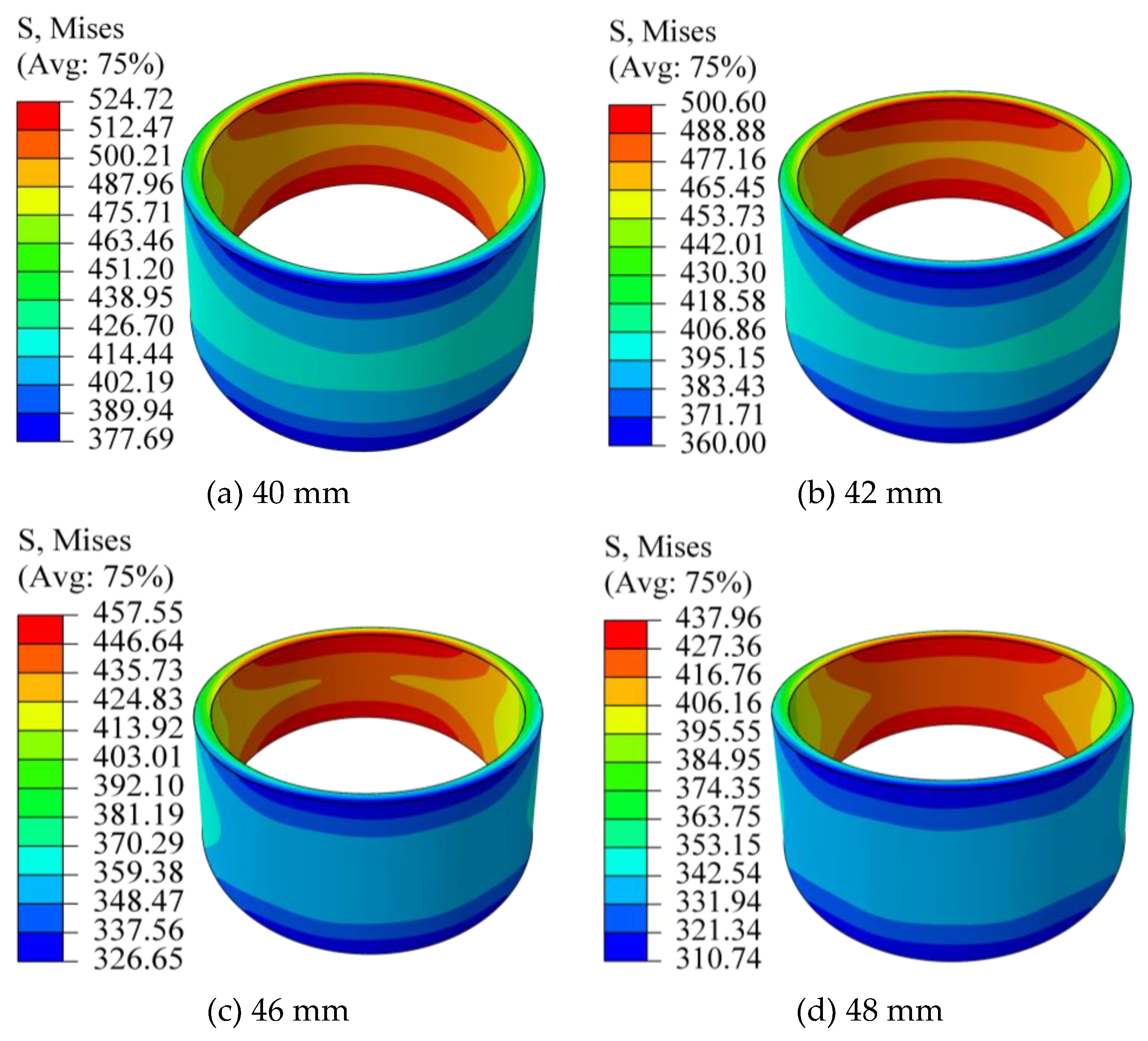 Preprints 192758 g010