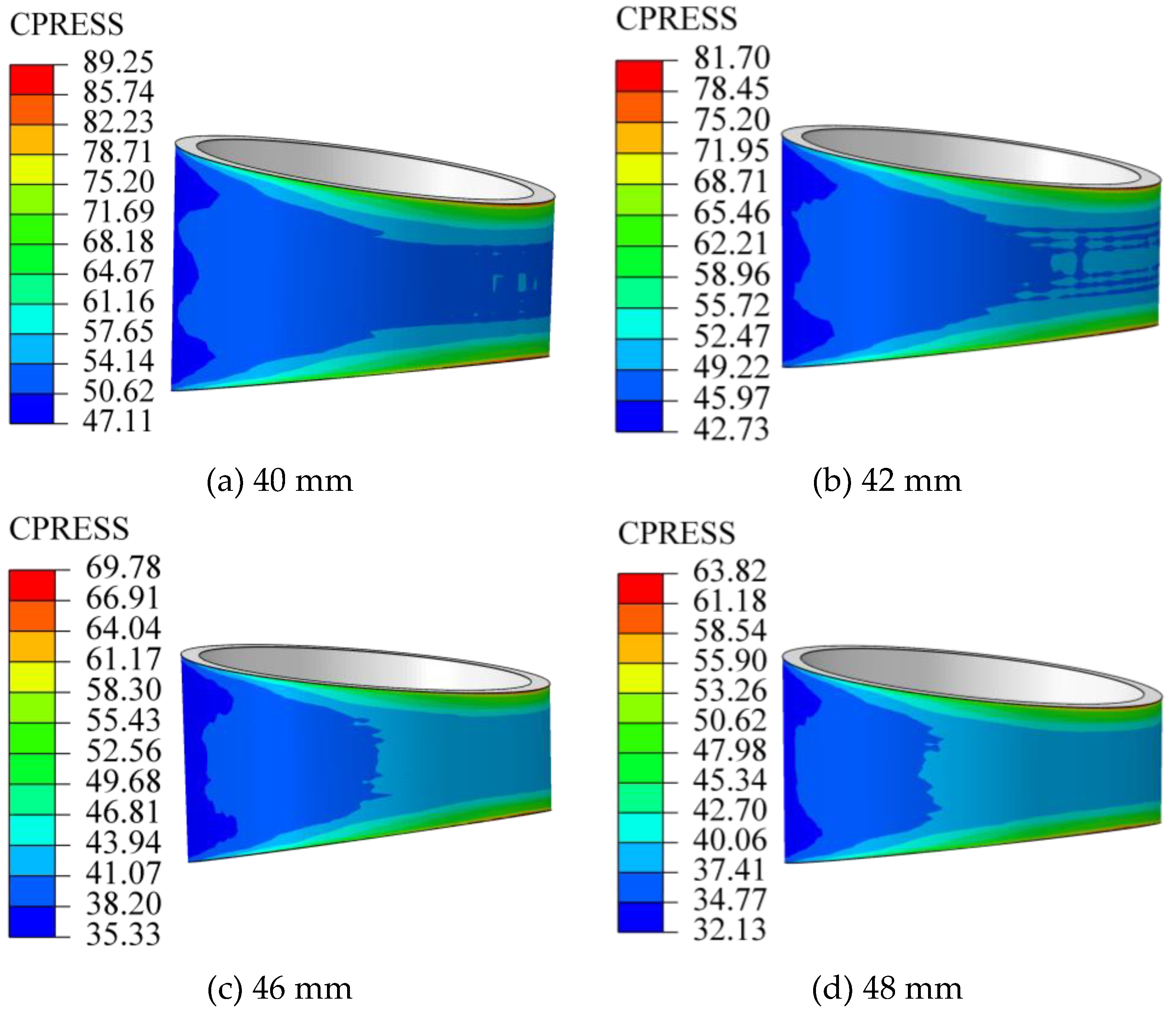 Preprints 192758 g011