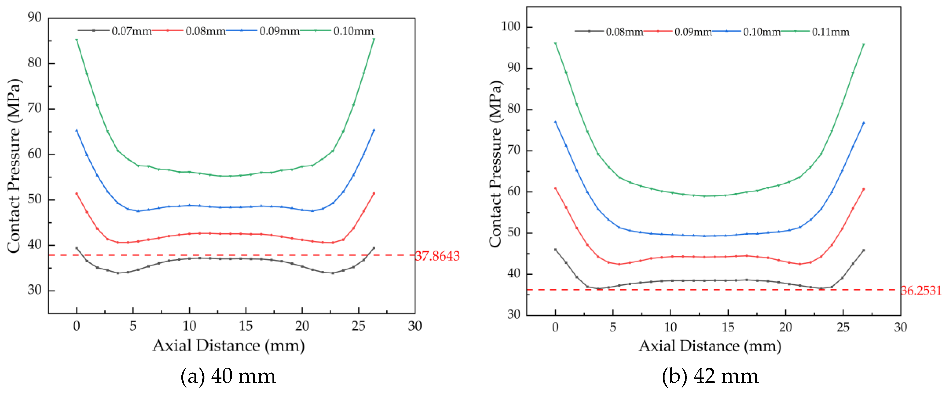 Preprints 192758 g015a