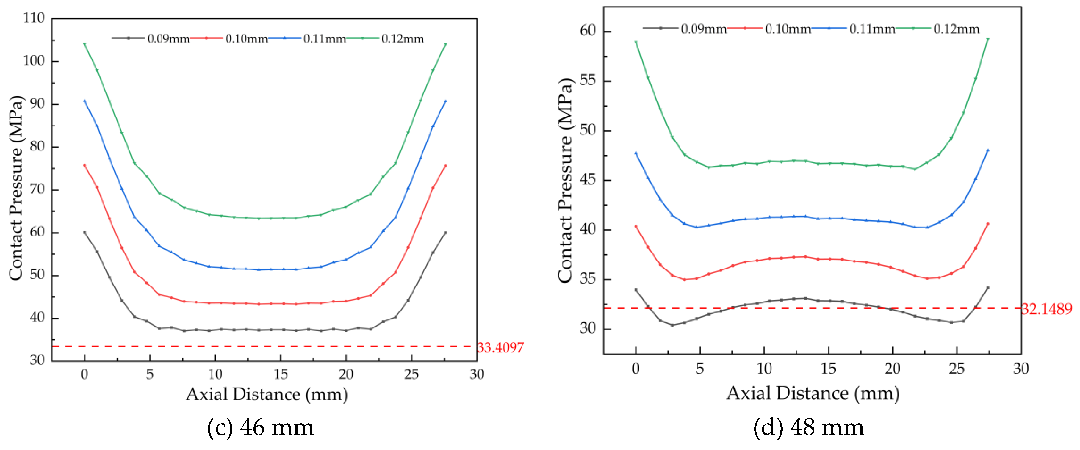 Preprints 192758 g015b
