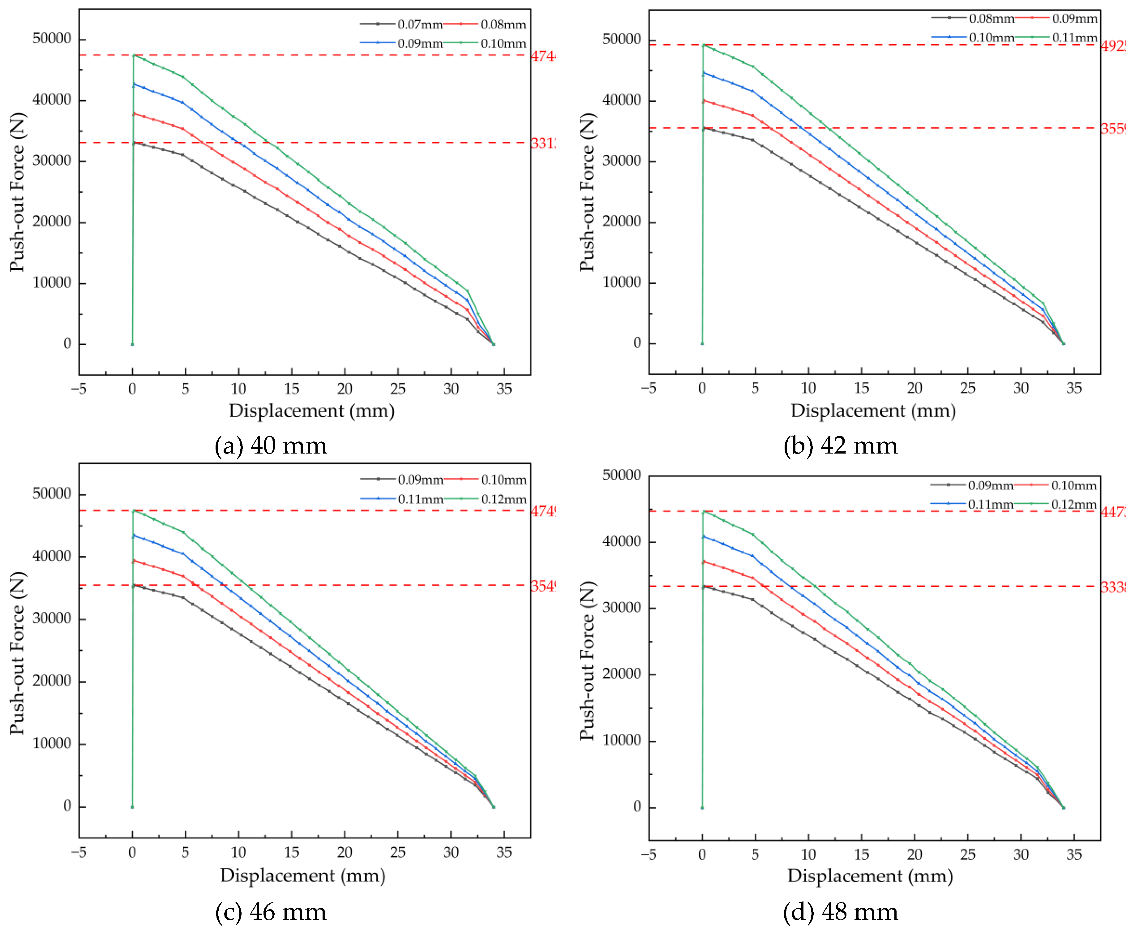 Preprints 192758 g020
