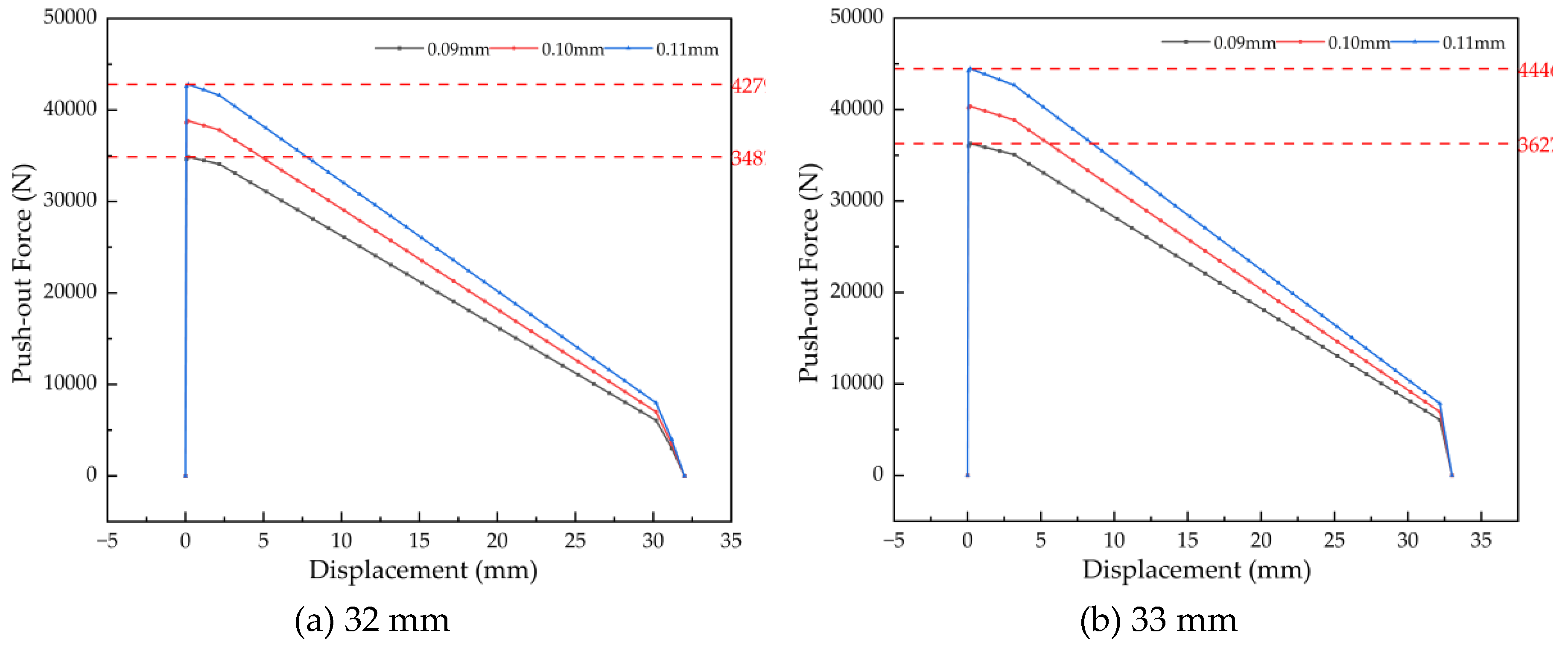 Preprints 192758 g022a