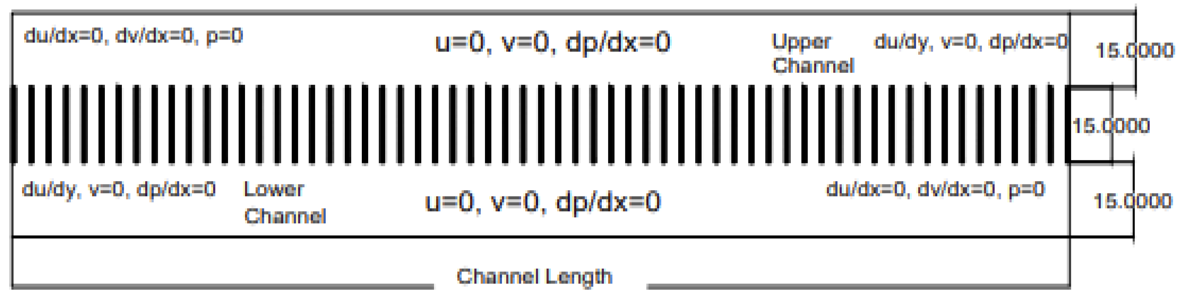 Preprints 196361 g002