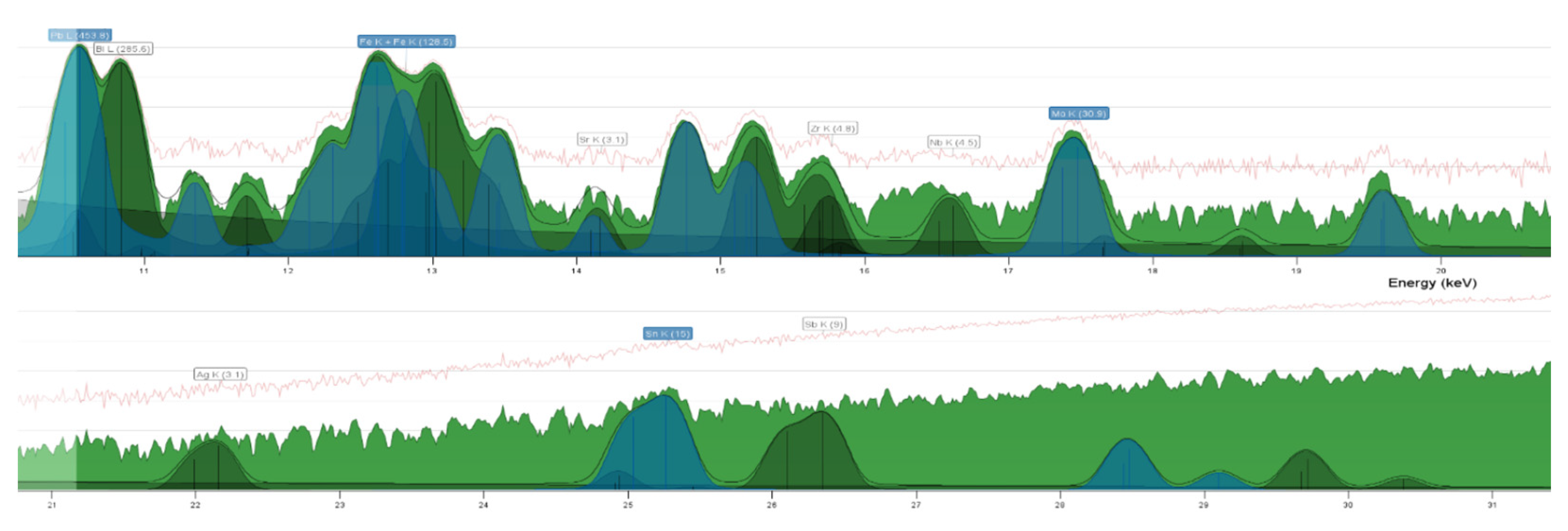 Preprints 156218 g010b