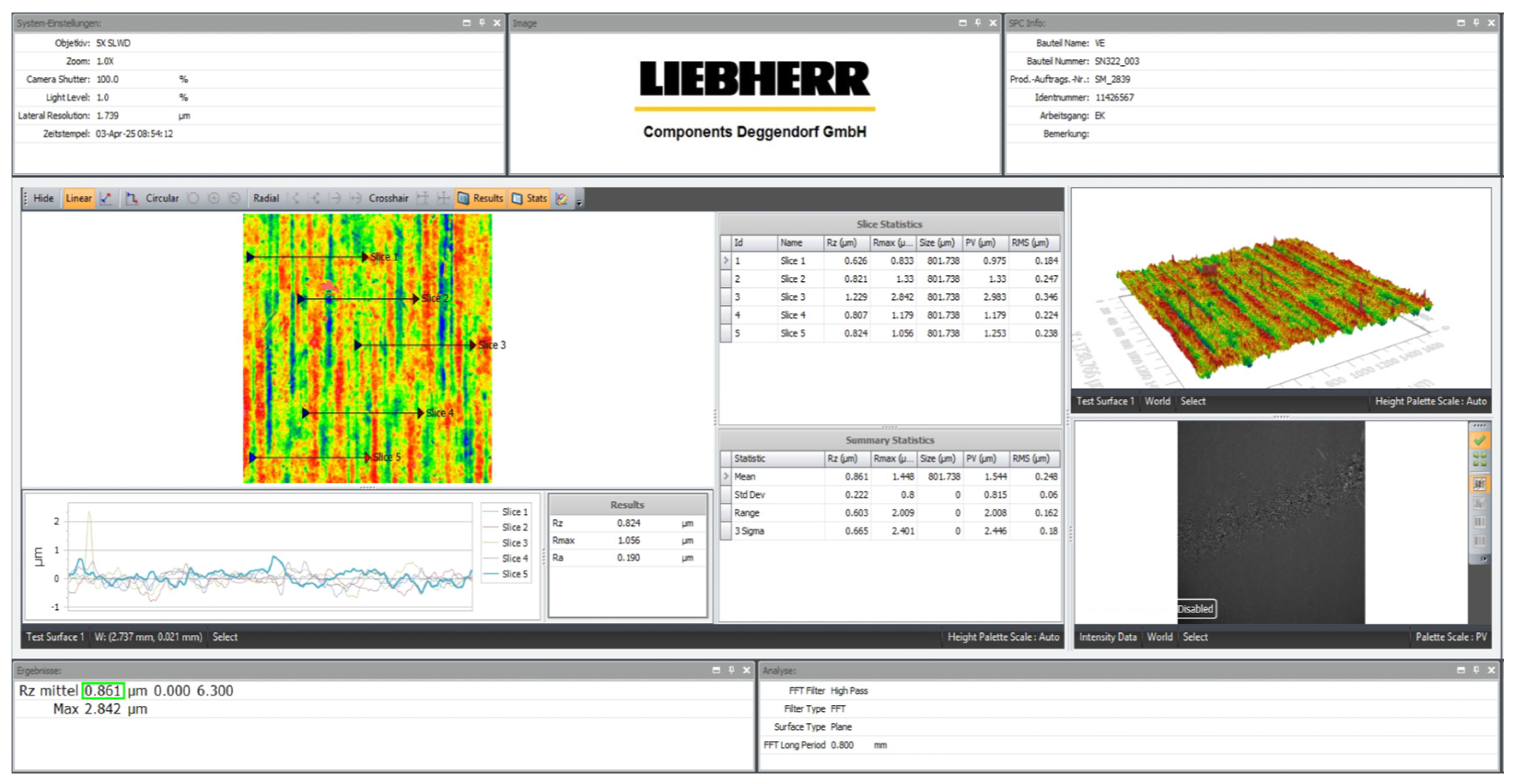 Preprints 156218 g014