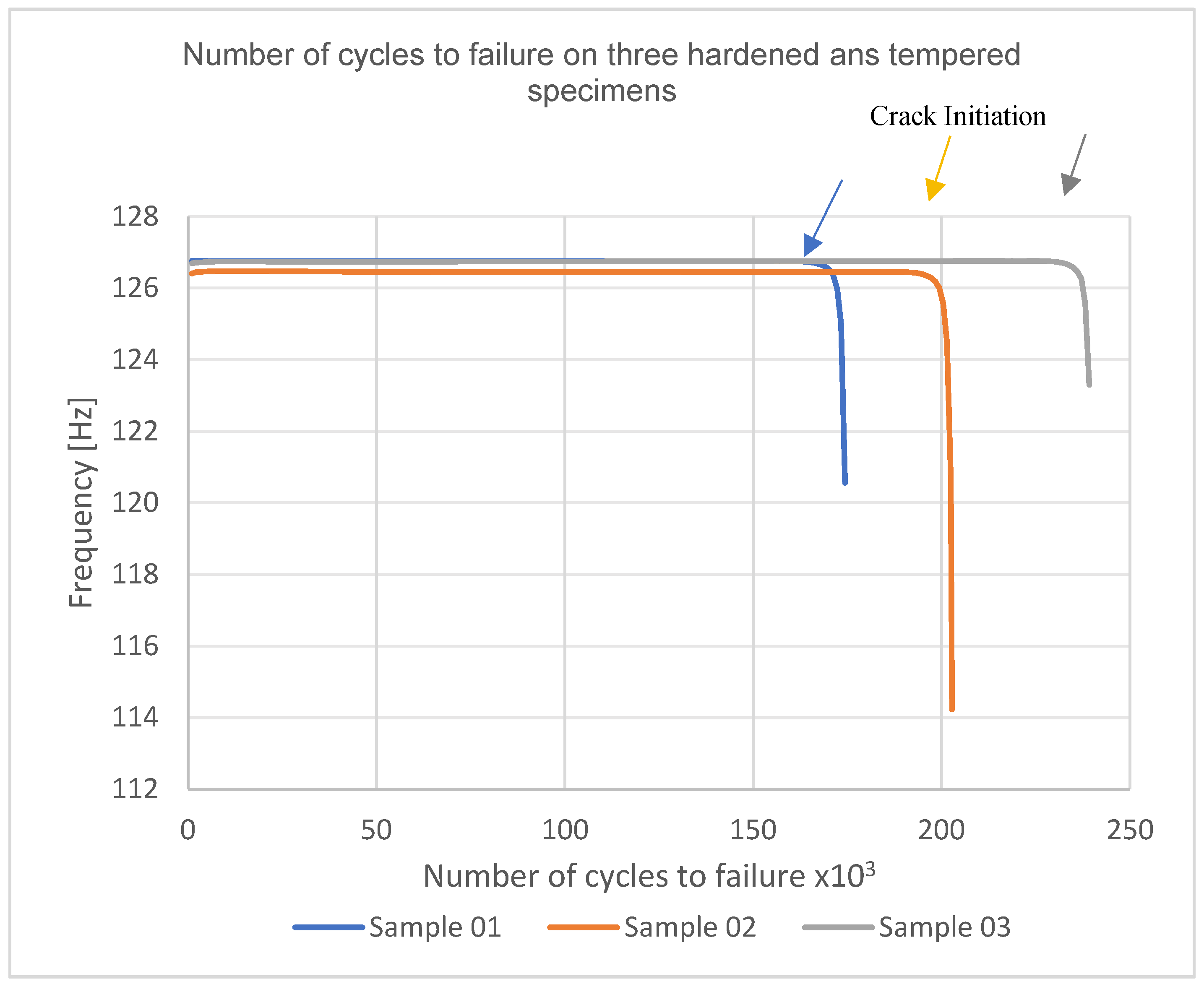 Preprints 156218 g017