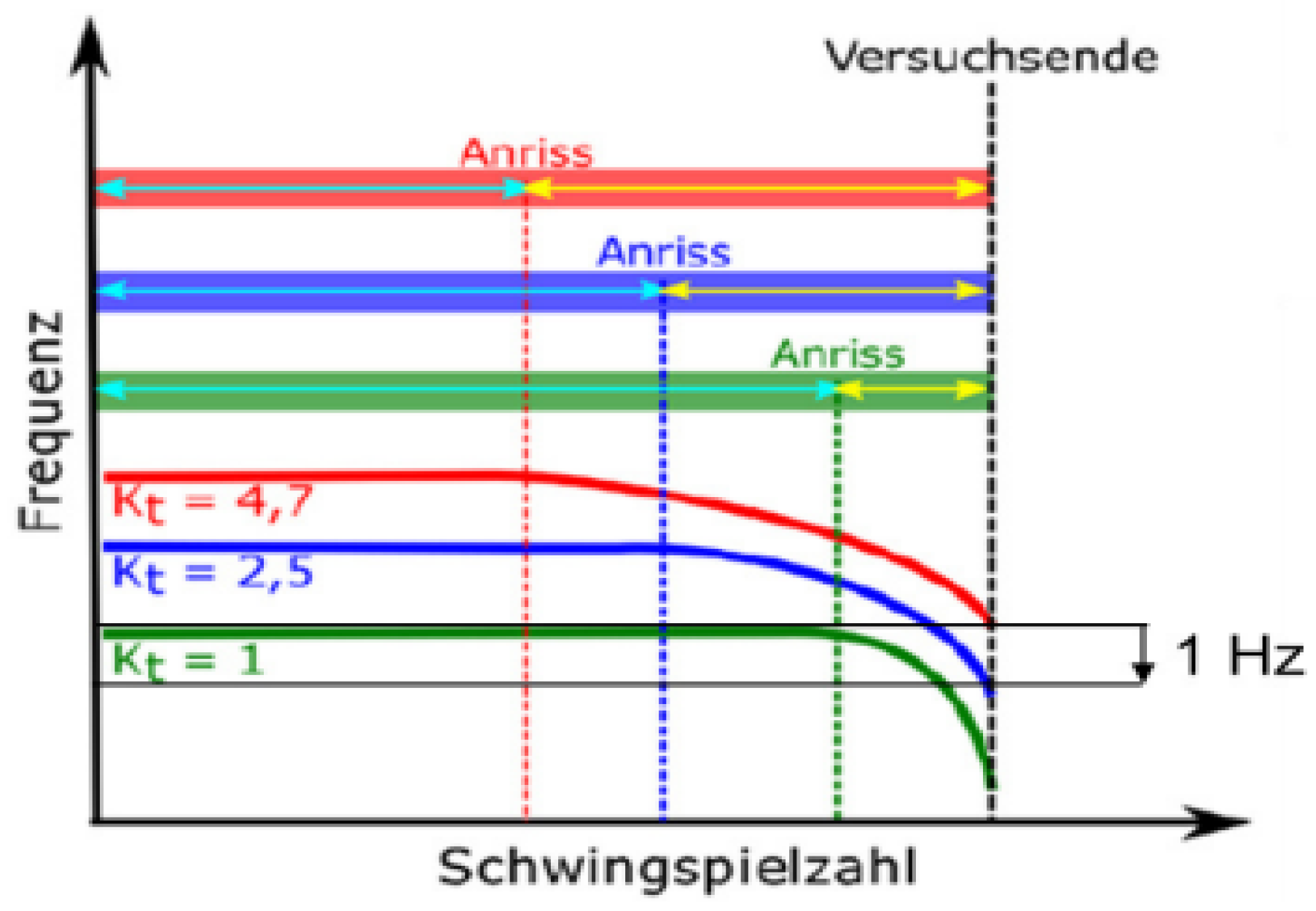 Preprints 156218 g018