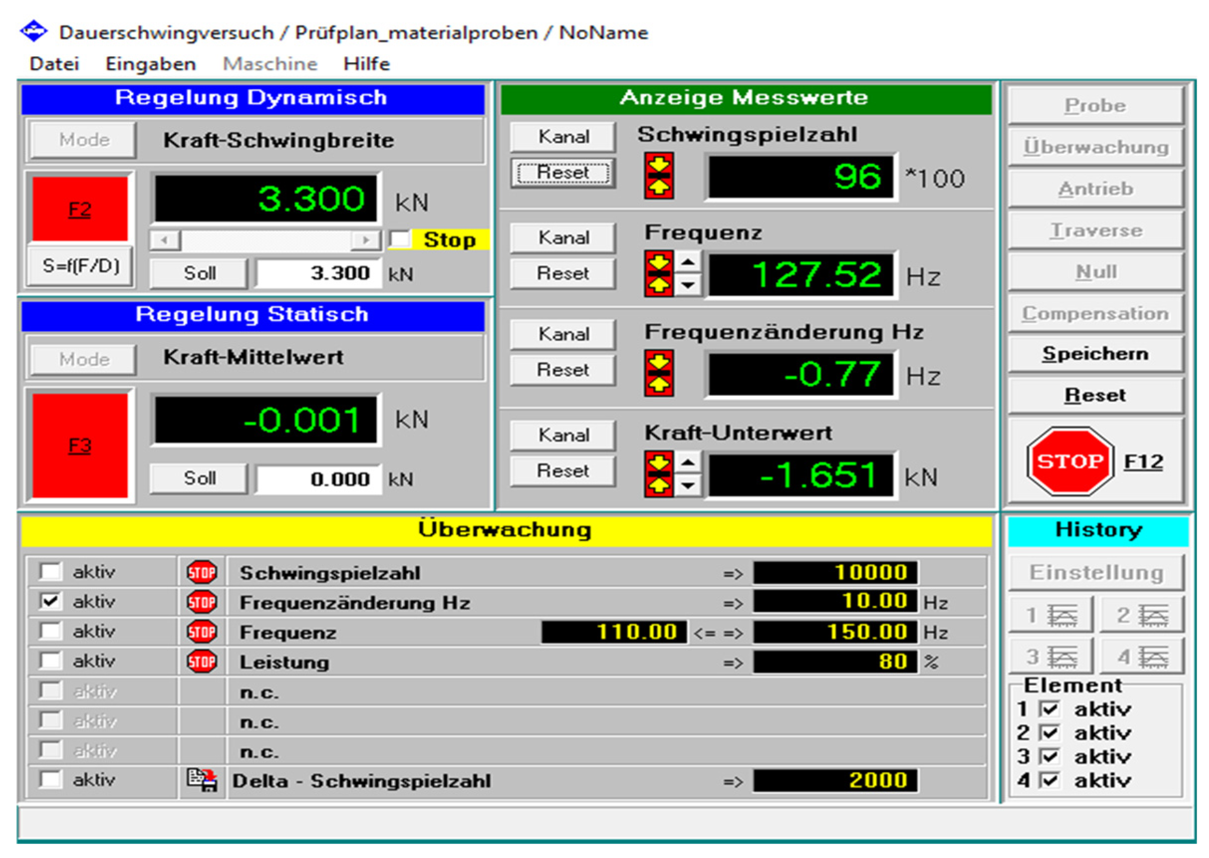 Preprints 156218 g024