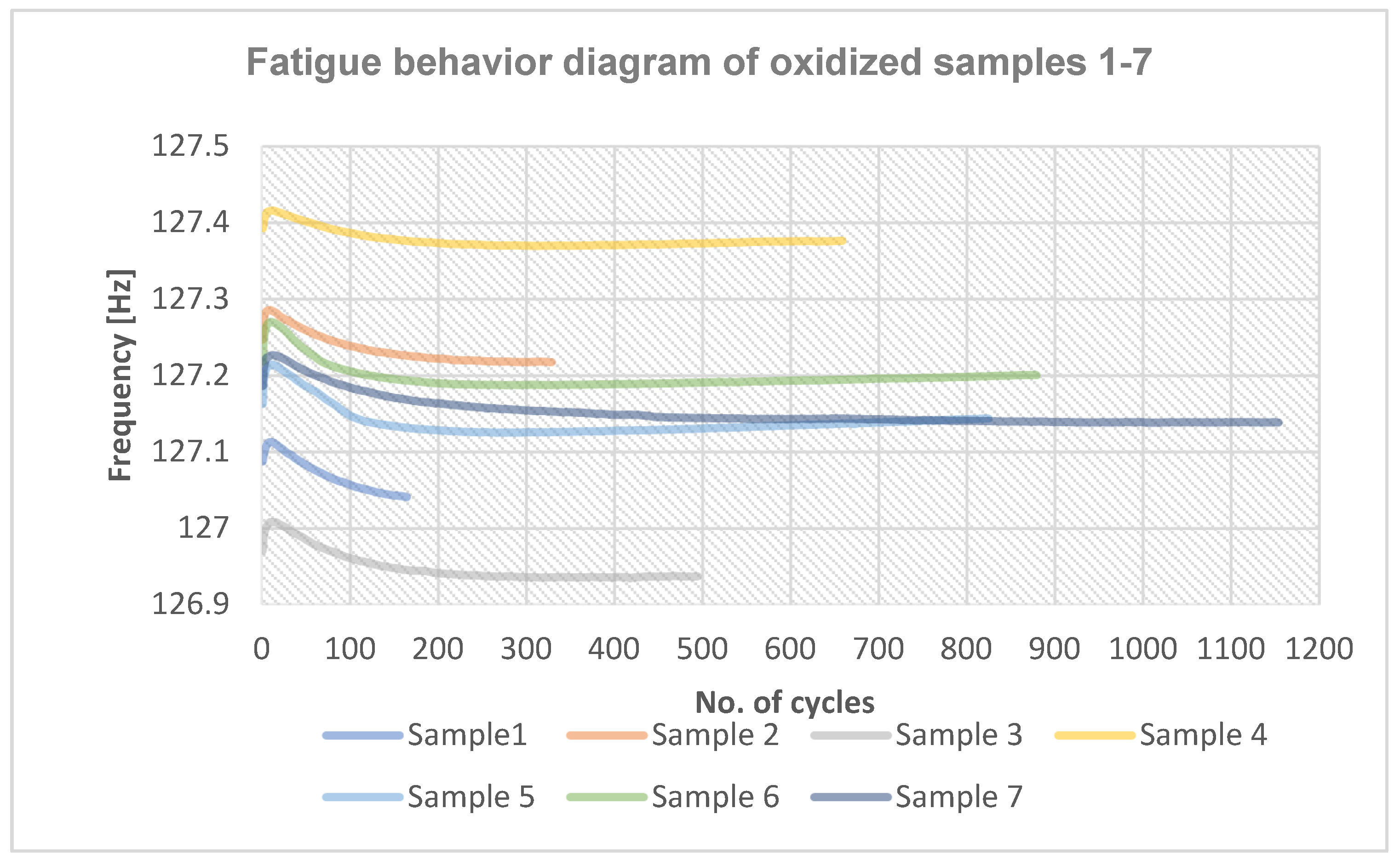 Preprints 156218 g028