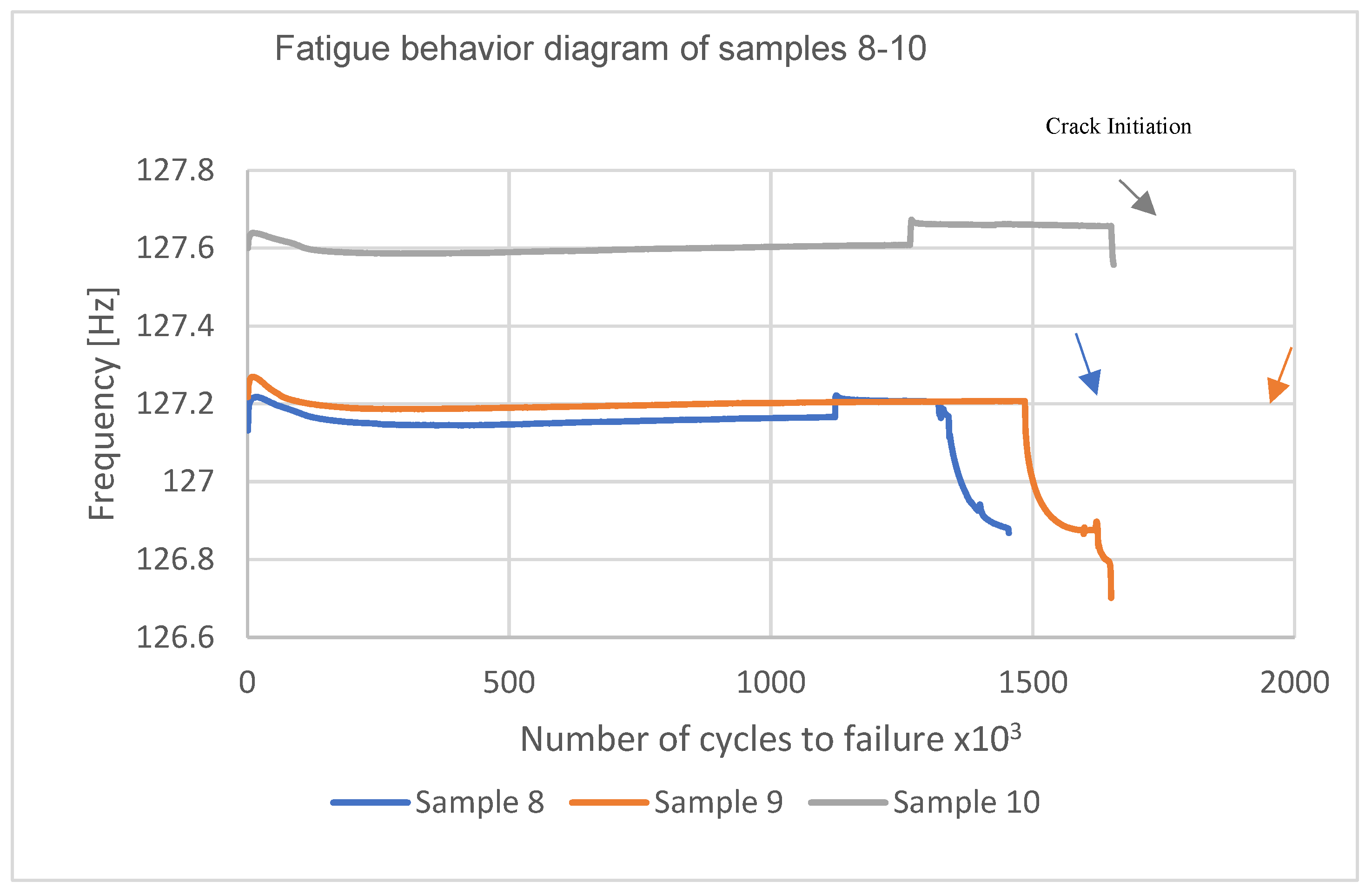 Preprints 156218 g029