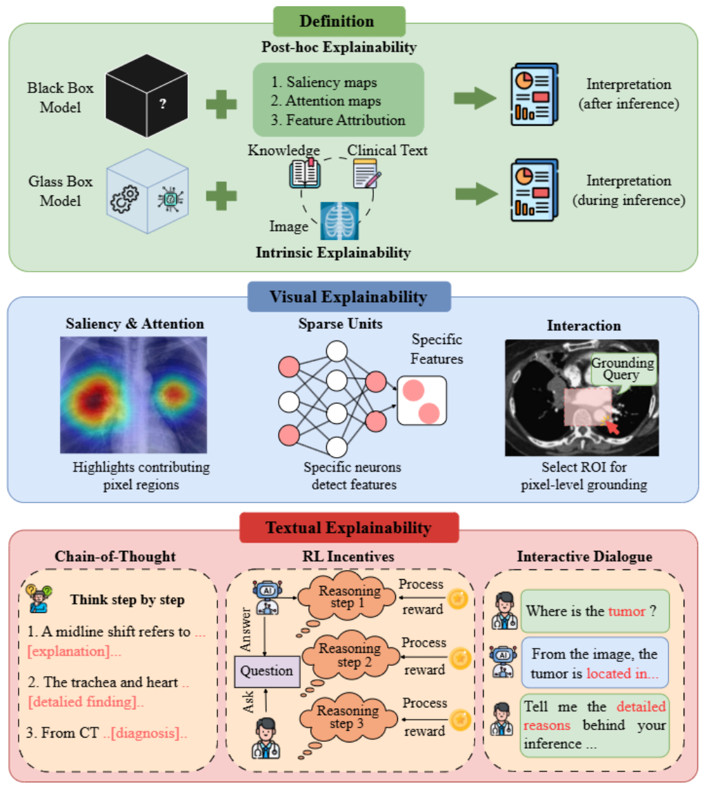 Preprints 231236 g008