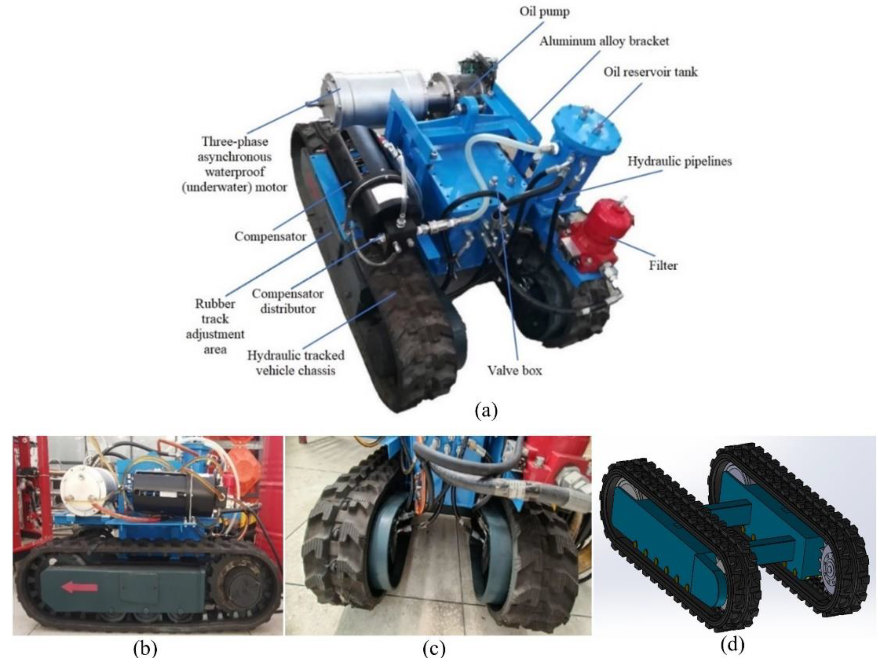 Preprints 97771 g002