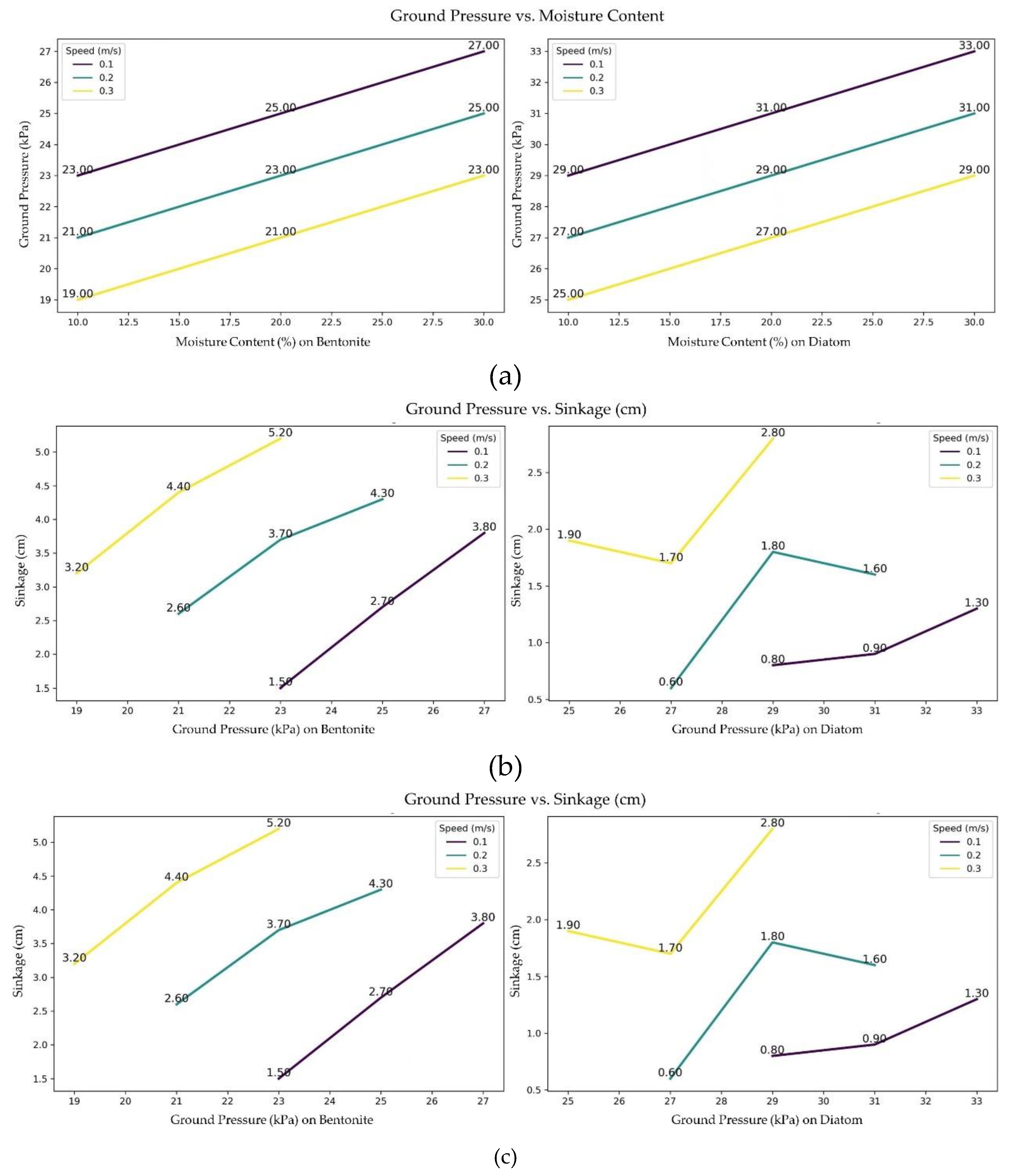 Preprints 97771 g008