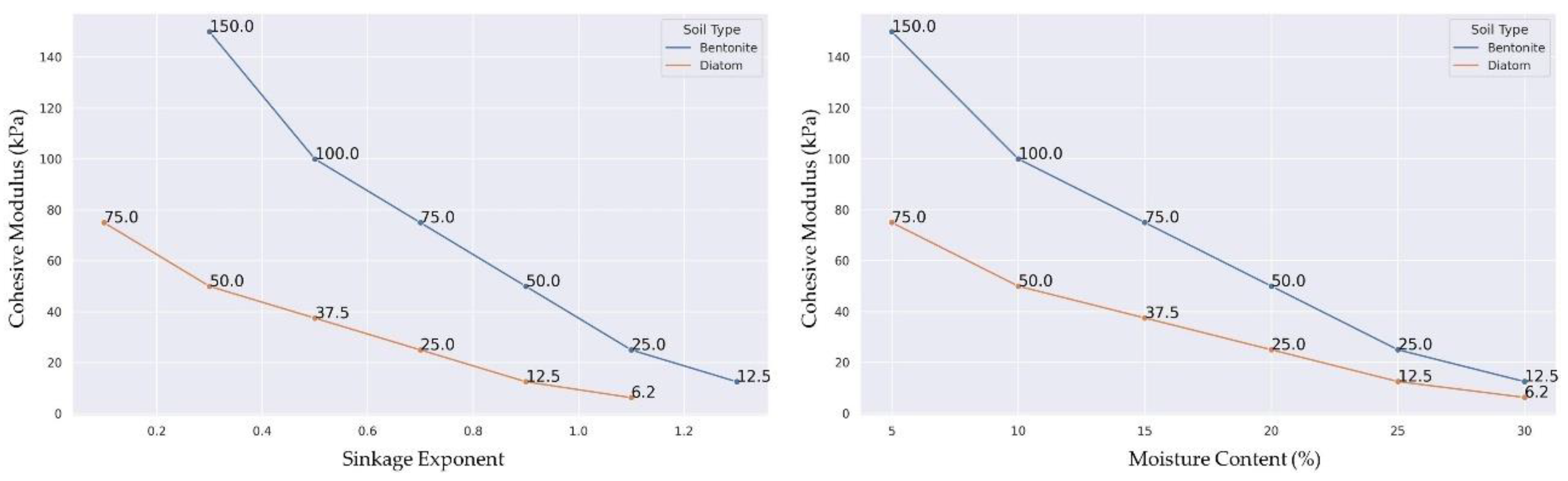 Preprints 97771 g009