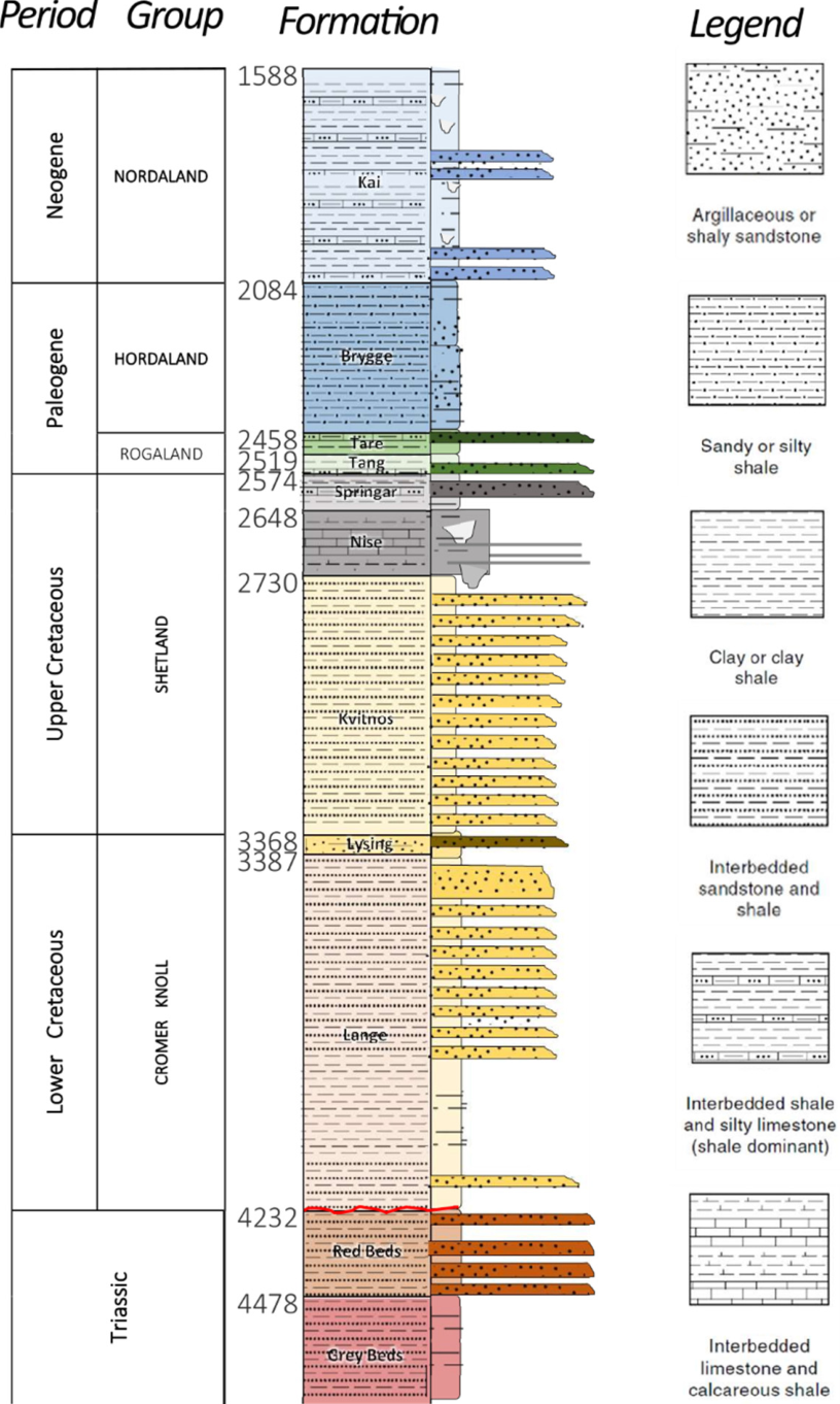 Preprints 234734 g002