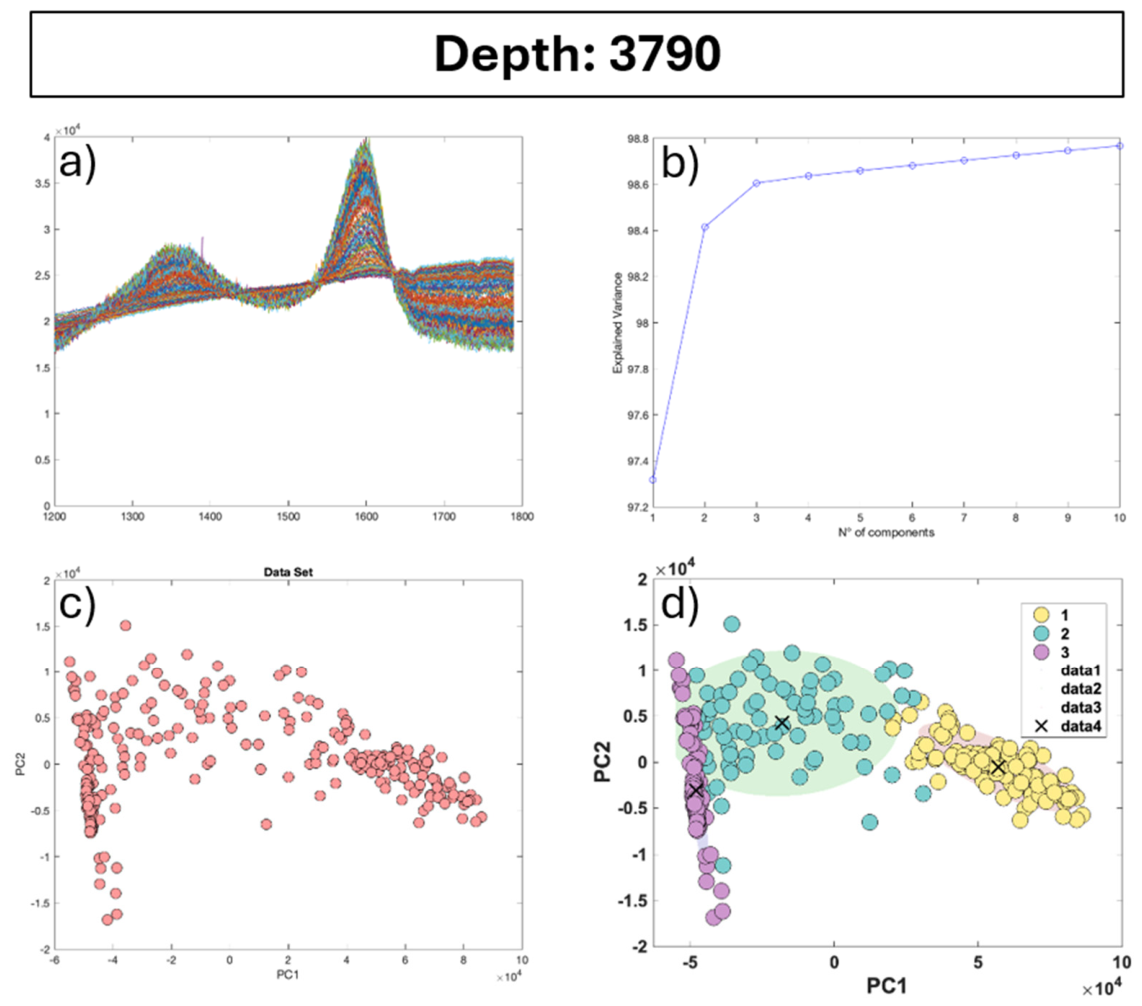 Preprints 234734 g011