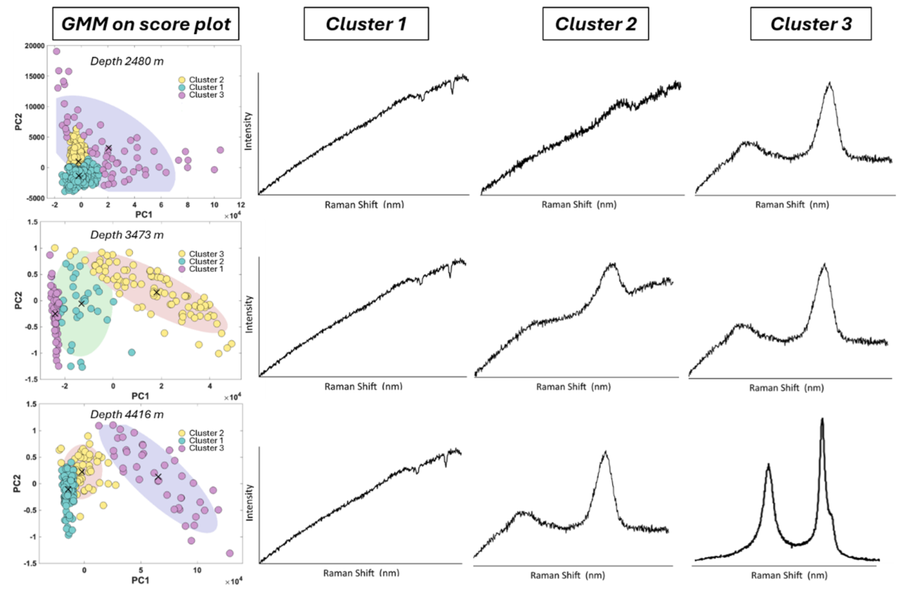 Preprints 234734 g012