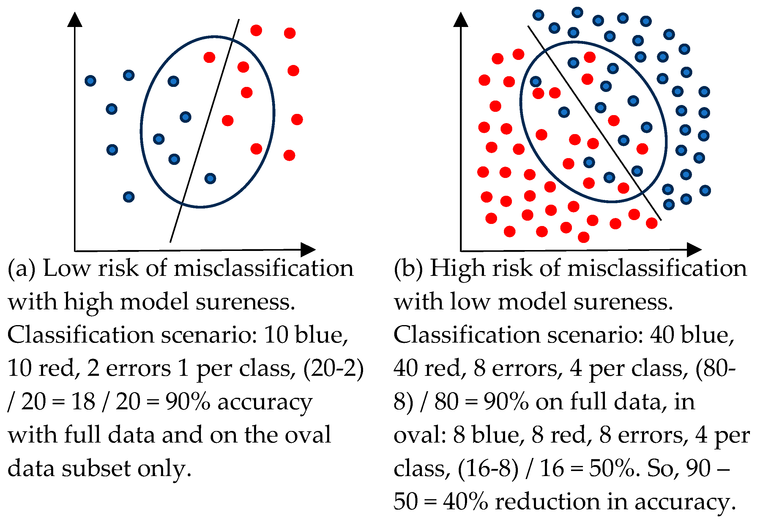 Preprints 166700 g001