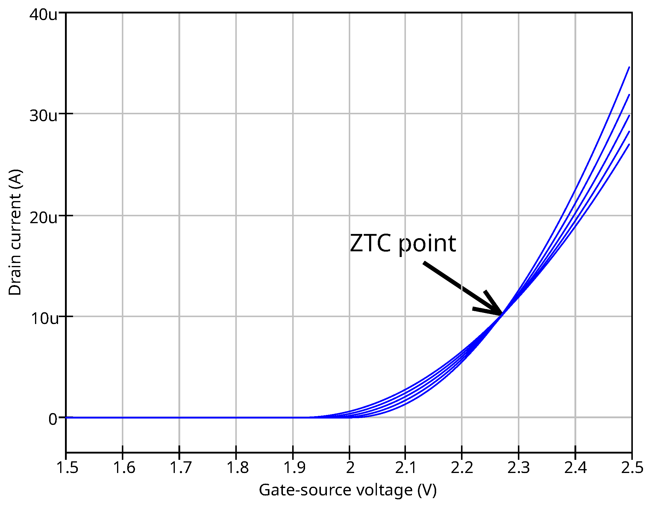 Preprints 170069 g007