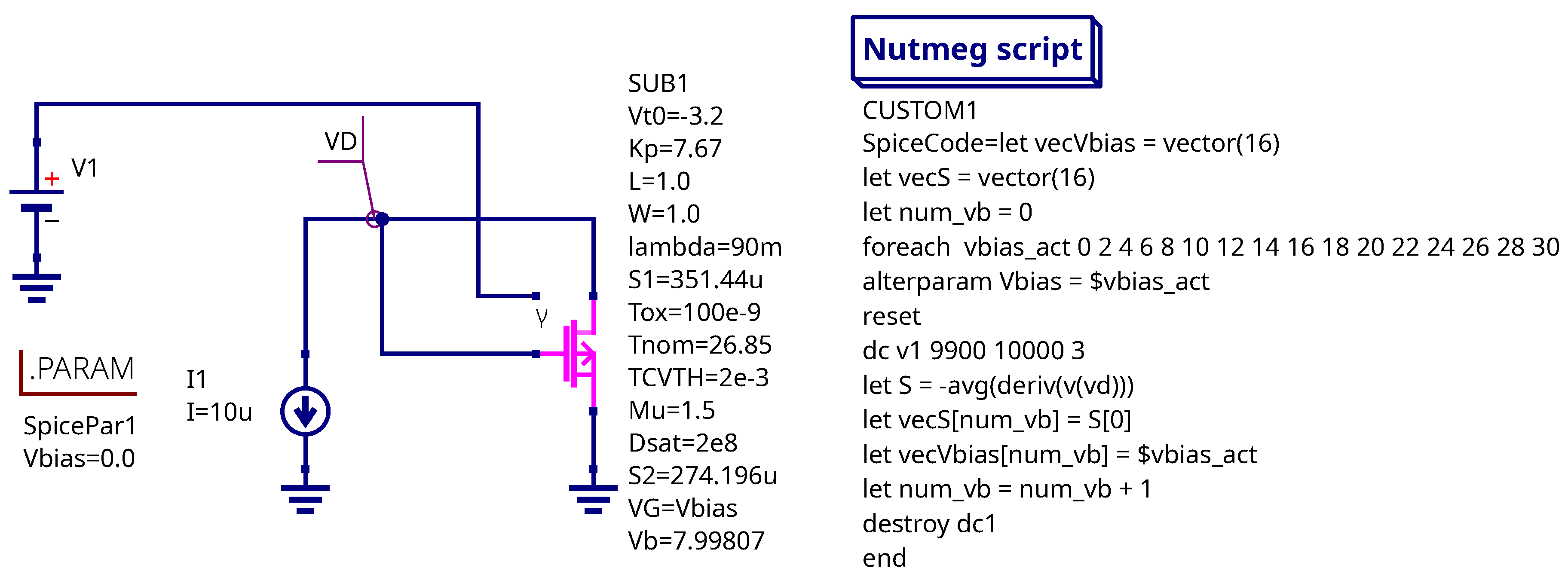 Preprints 170069 g010