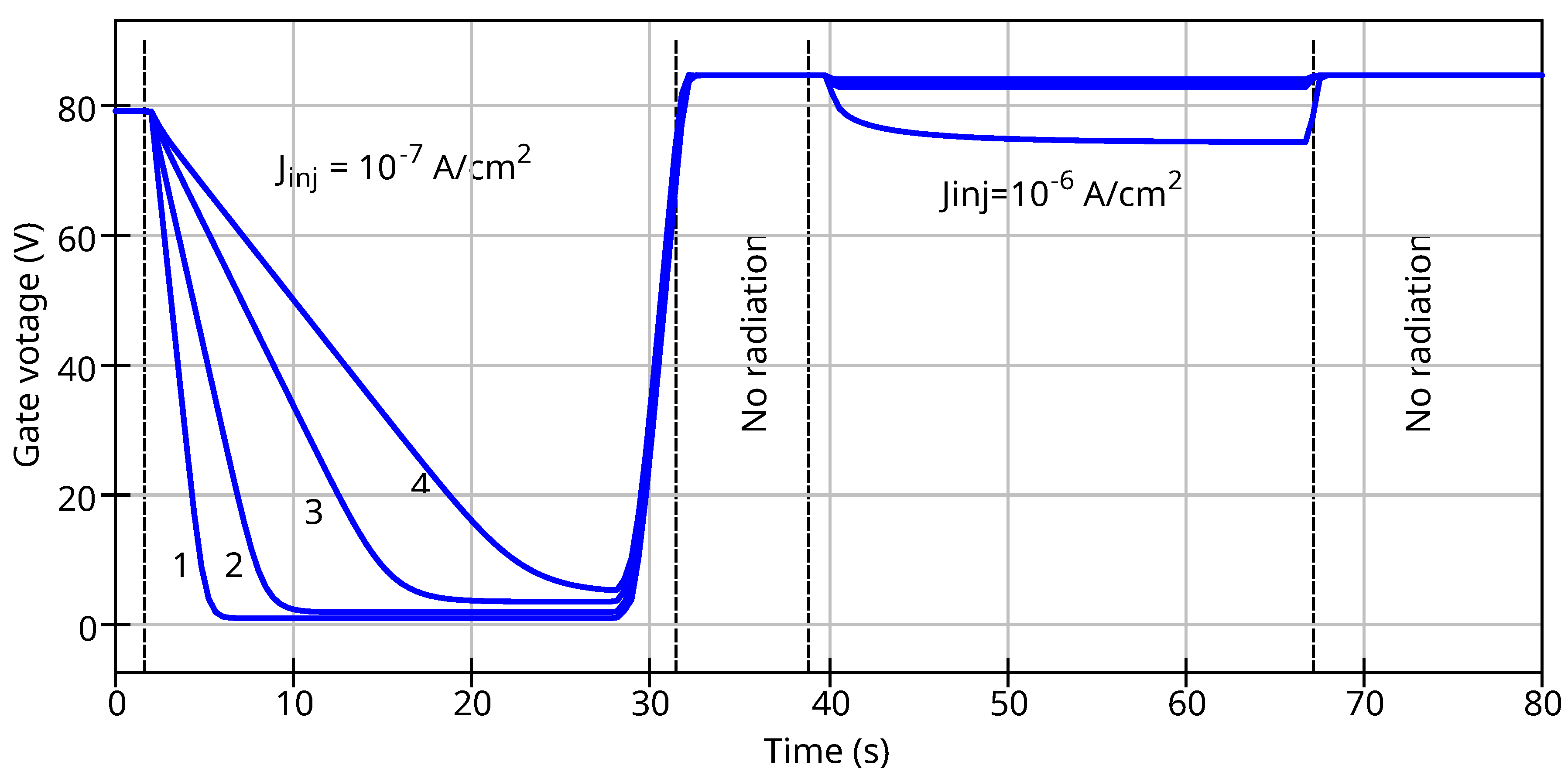 Preprints 170069 g013