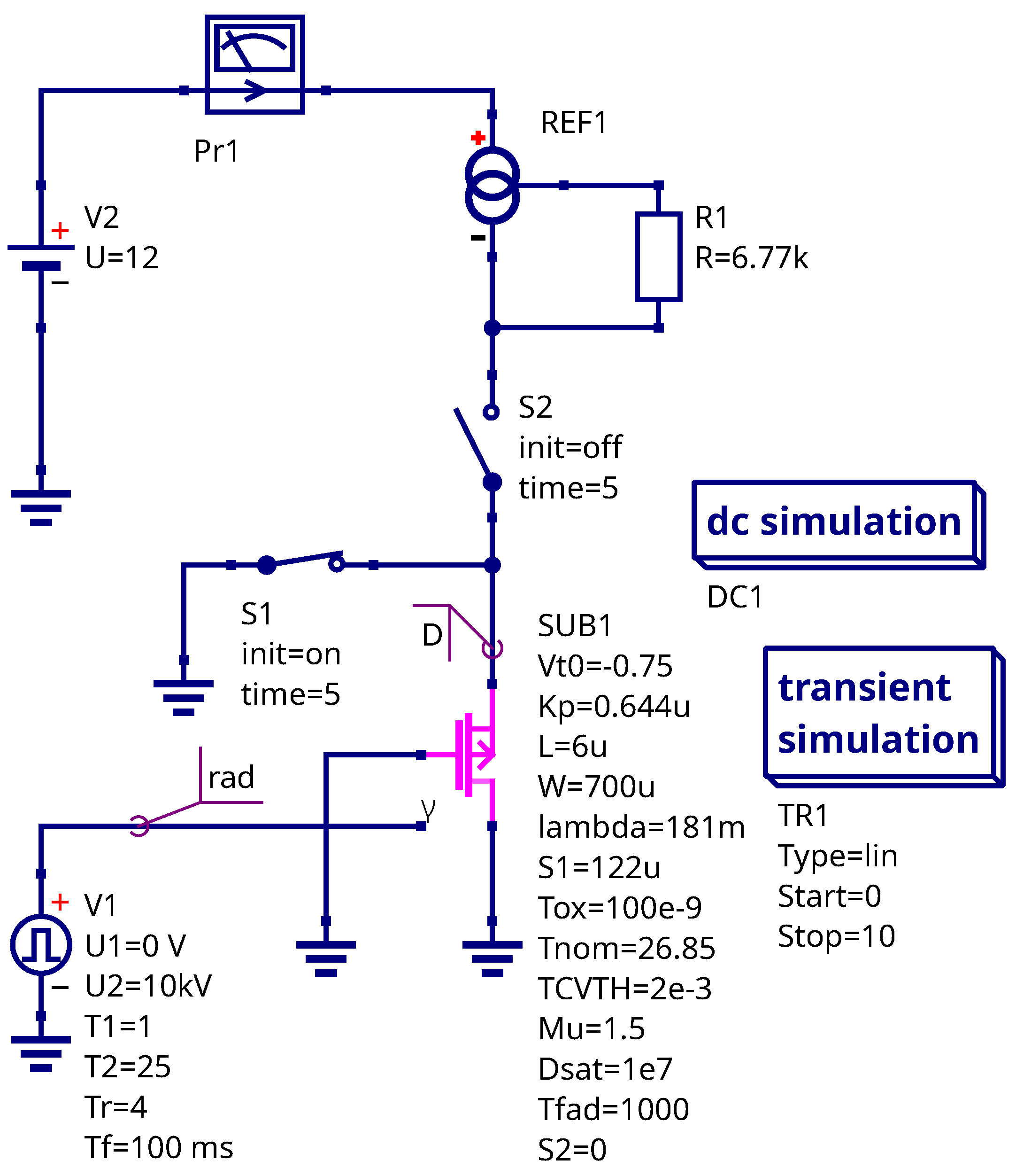 Preprints 170069 g014