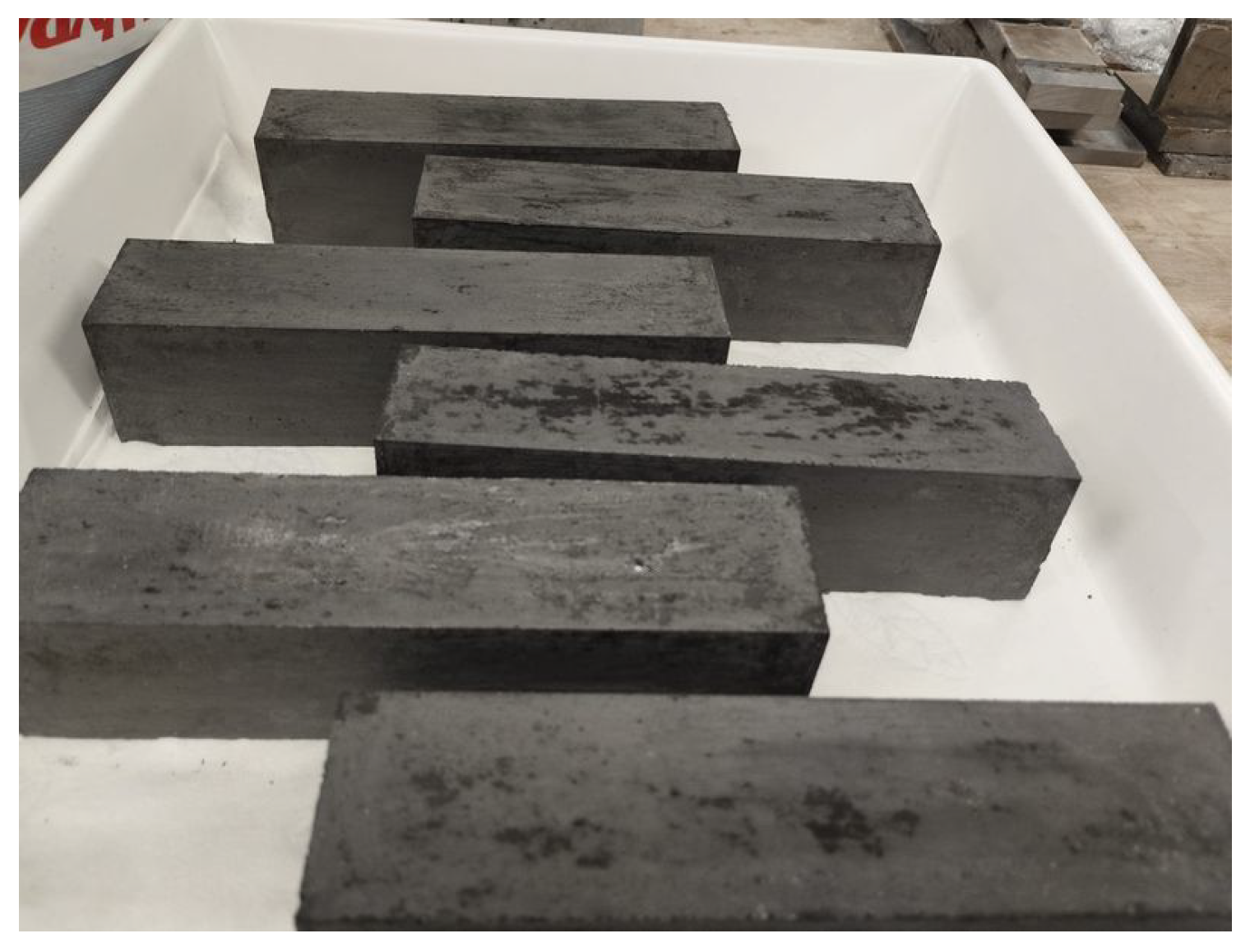 Preprints 179485 g003