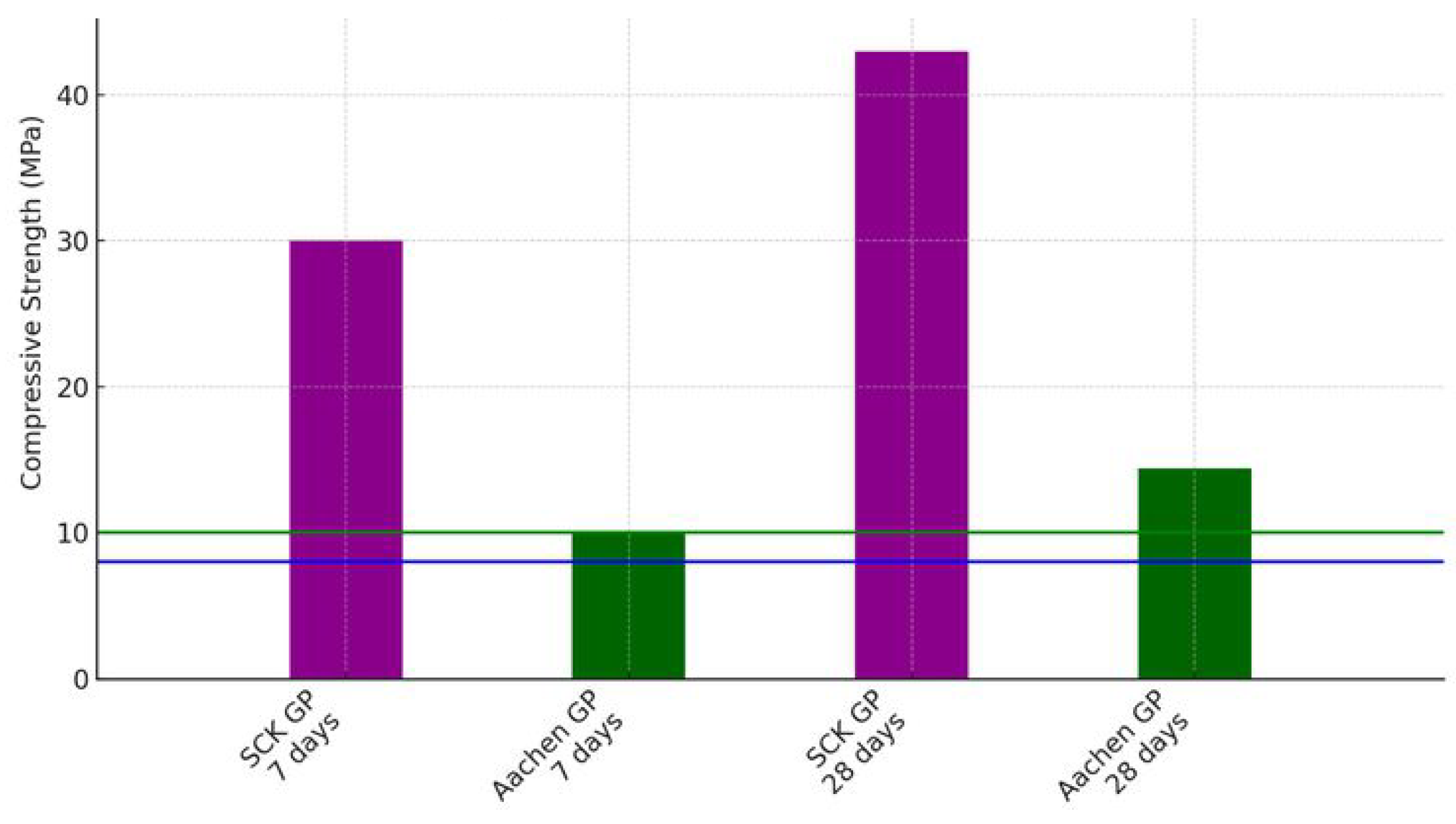 Preprints 179485 g008