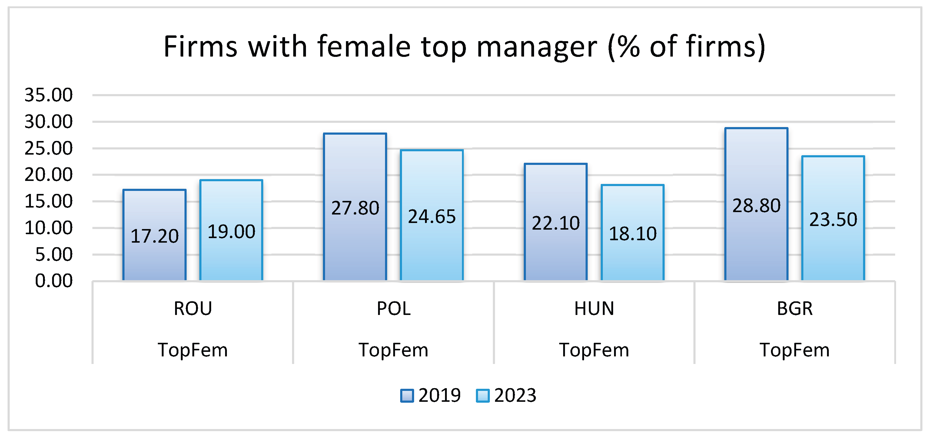 Preprints 197075 g001