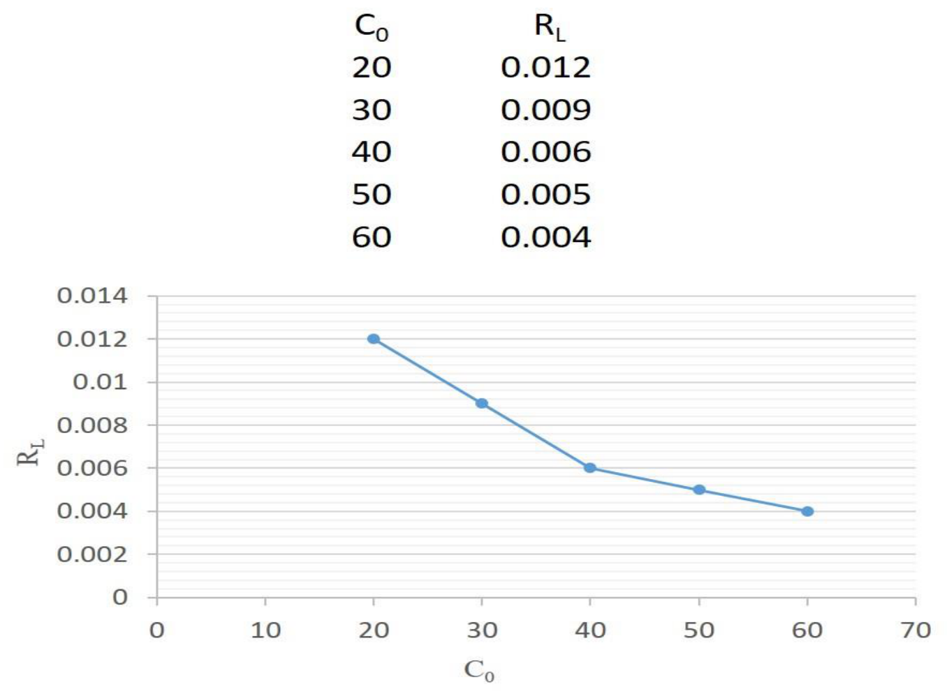 Preprints 220715 g008 Preprints 220715 g008