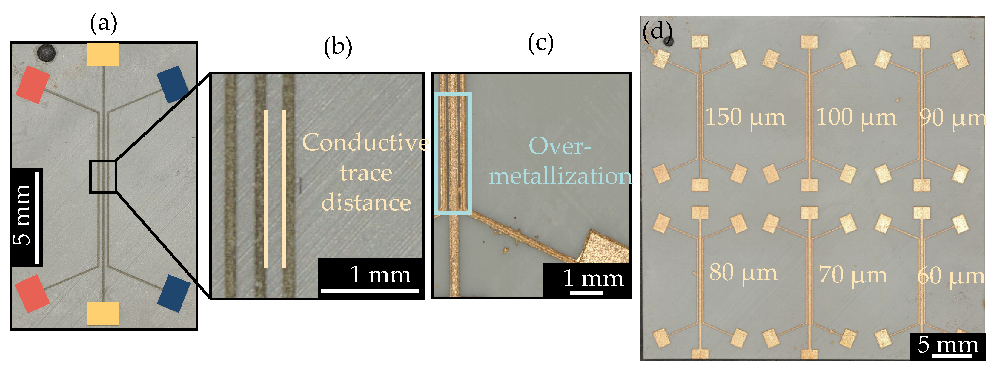 Preprints 140722 g015