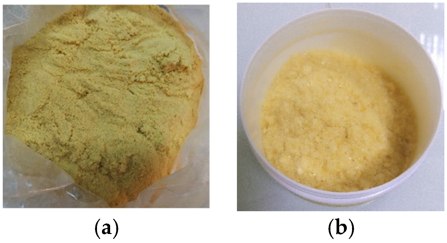 Preprints 114813 g001