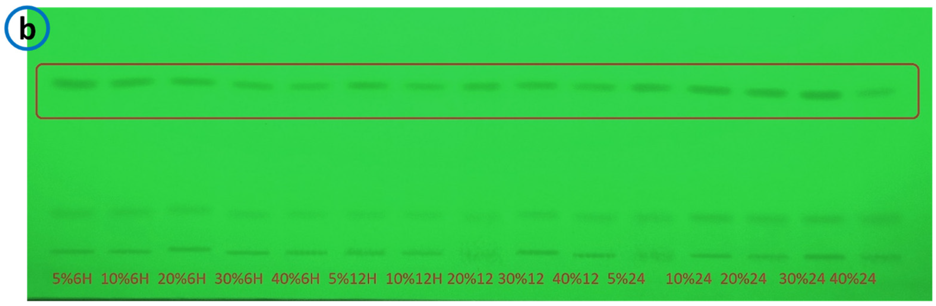 Preprints 114813 g004b