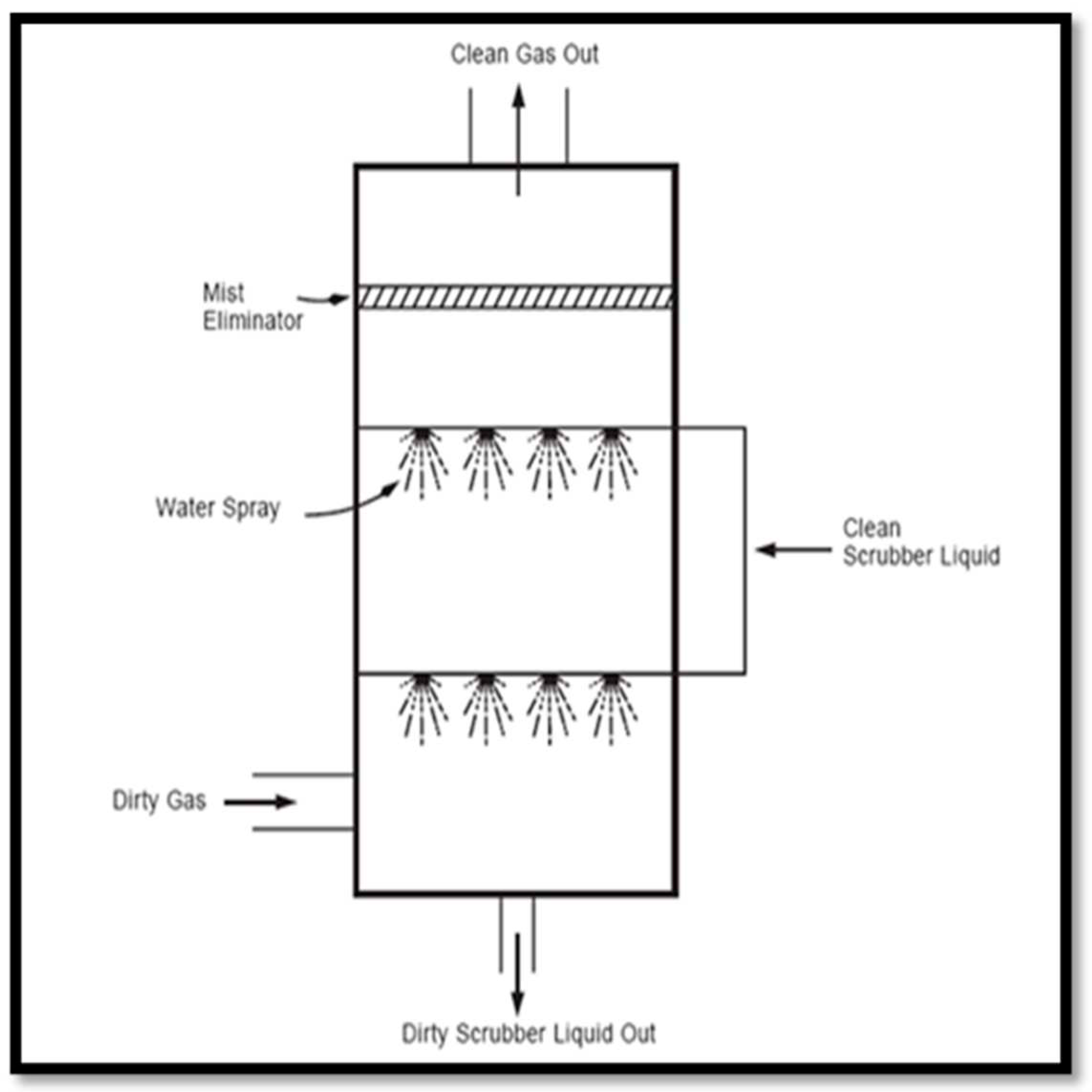 Preprints 83801 g001