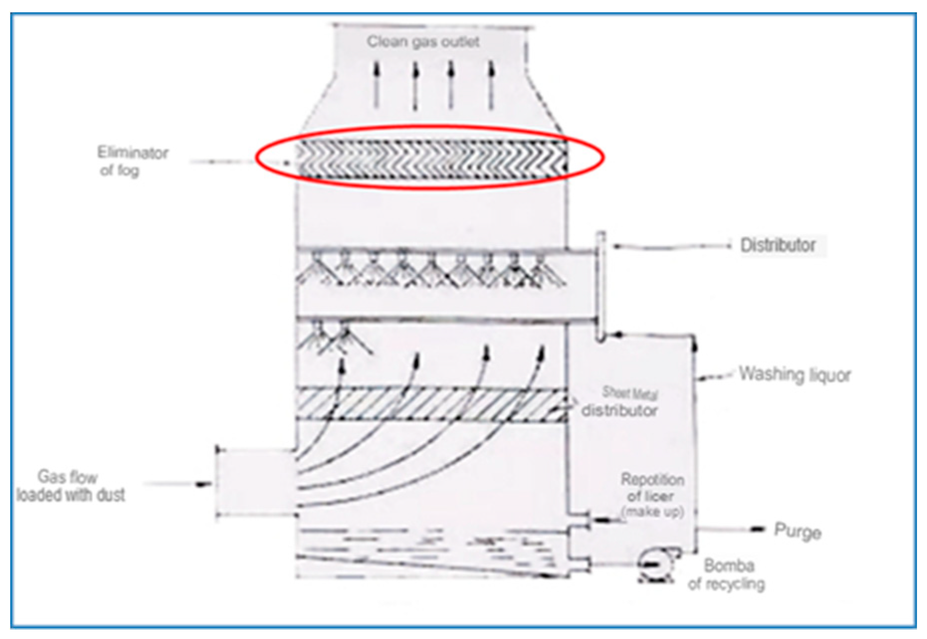 Preprints 83801 g002