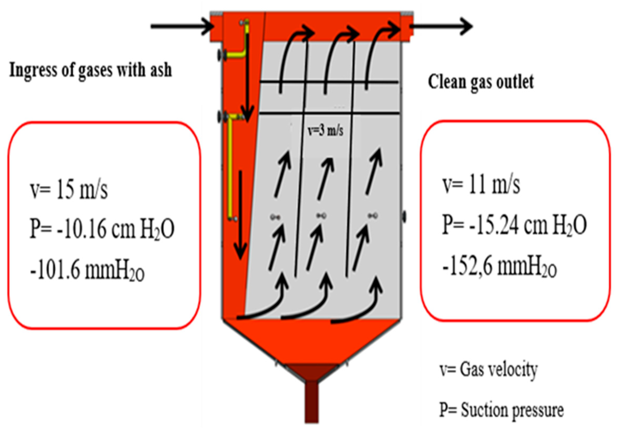Preprints 83801 g004