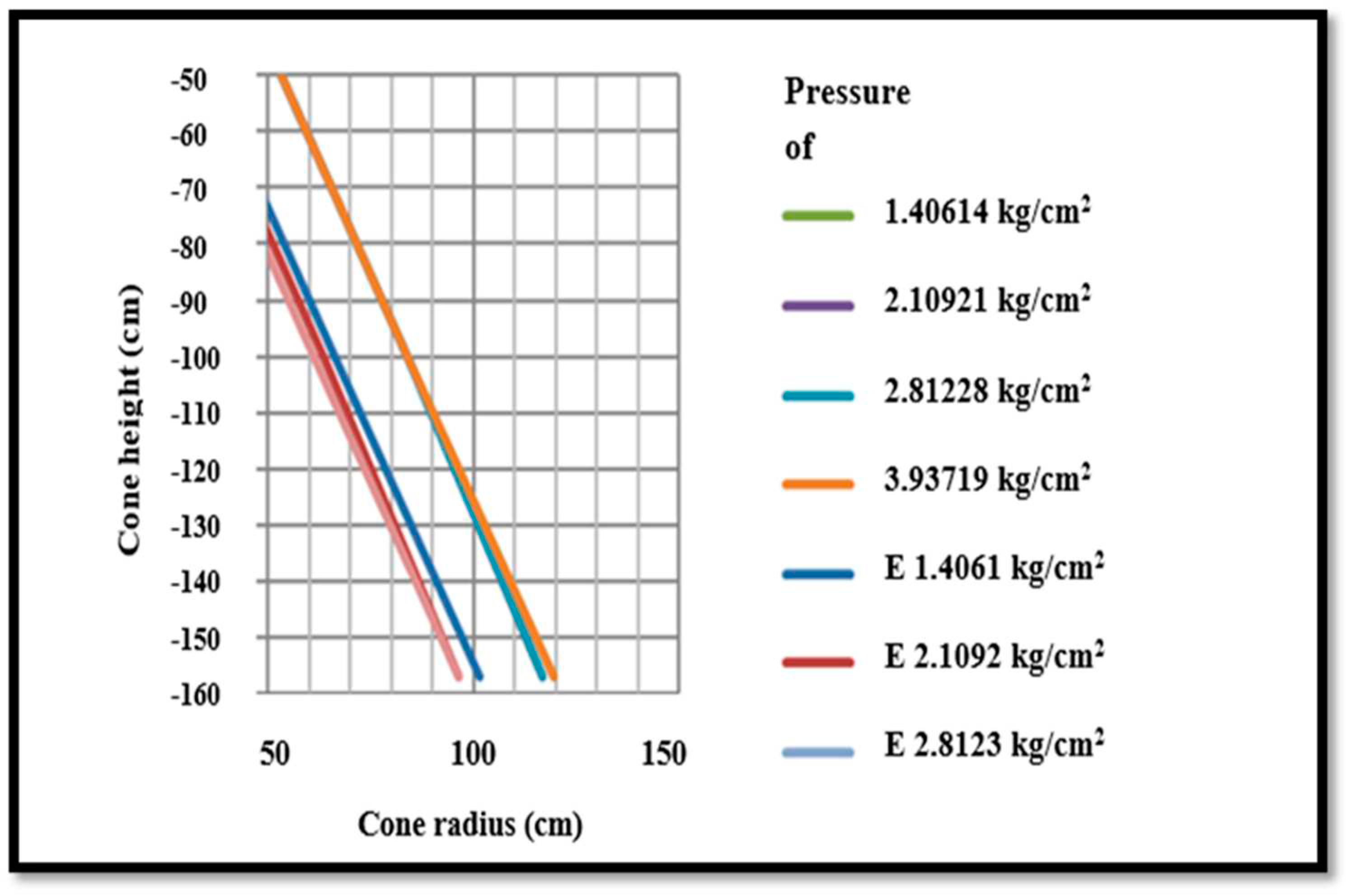 Preprints 83801 g009